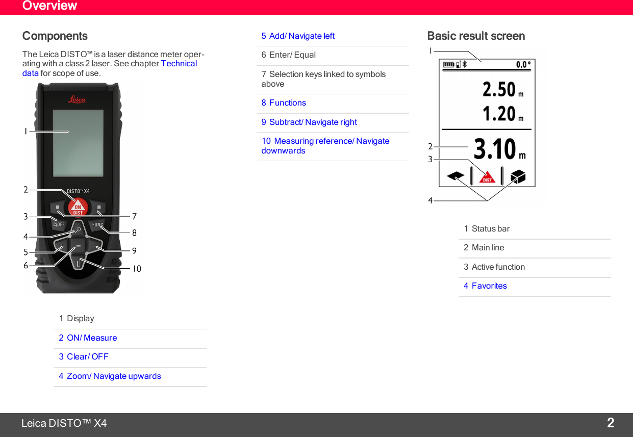 Page 3 of Leica Geosystems CPD LD3BT Laser Distance Meter User Manual My