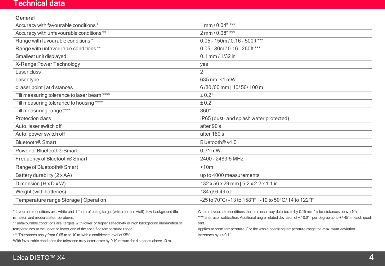 Page 5 of Leica Geosystems CPD LD3BT Laser Distance Meter User Manual My