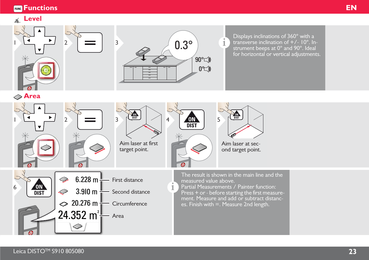 Leica DISTOTM S910 805080 23ENFunctionsLevel120.3°90°0°3iDisplays inclinations of 360° with a transverse inclination of +/- 10°. In-strument beeps at 0° and 90°. Ideal for horizontal or vertical adjustments.Area123Aim laser at first target point.45Aim laser at sec-ond target point.20.276 m 3.9I0 m 6.228 m24.352 m2First distanceSecond distanceCircumferenceArea6iThe result is shown in the main line and the measured value above. Partial Measurements / Painter function: Press + or - before starting the first measure-ment. Measure and add or subtract distanc-es. Finish with =. Measure 2nd length.