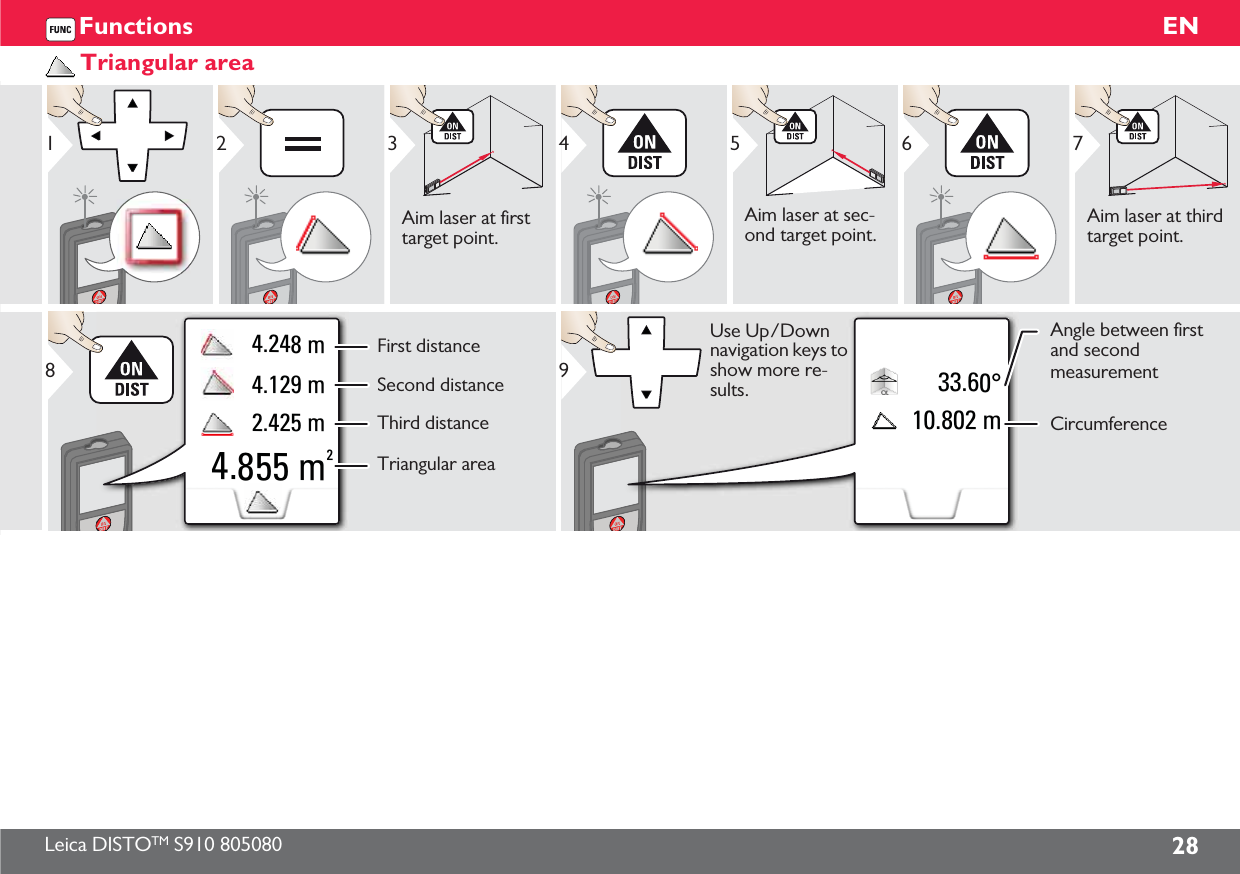 Leica DISTOTM S910 805080 28ENFunctionsTriangular area123Aim laser at first target point.45Aim laser at sec-ond target point.67Aim laser at third target point.4.855 m22.425 m4.129 m4.248 mTriangular area8First distanceSecond distanceThird distance33.60°10.802 m9Use Up/Down navigation keys to show more re-sults.CircumferenceAngle between first and second measurement