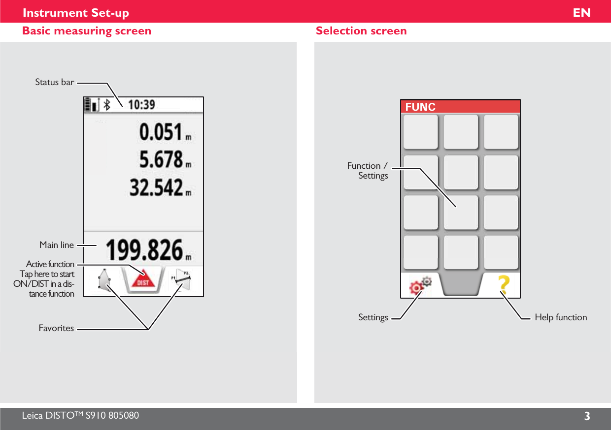 Leica DISTOTM S910 805080 3ENInstrument Set-upBasic measuring screenStatus barFavoritesMain lineActive functionTap here to startON/DIST in a dis-tance functionSelection screenFUNCSettingsFunction /SettingsHelp function