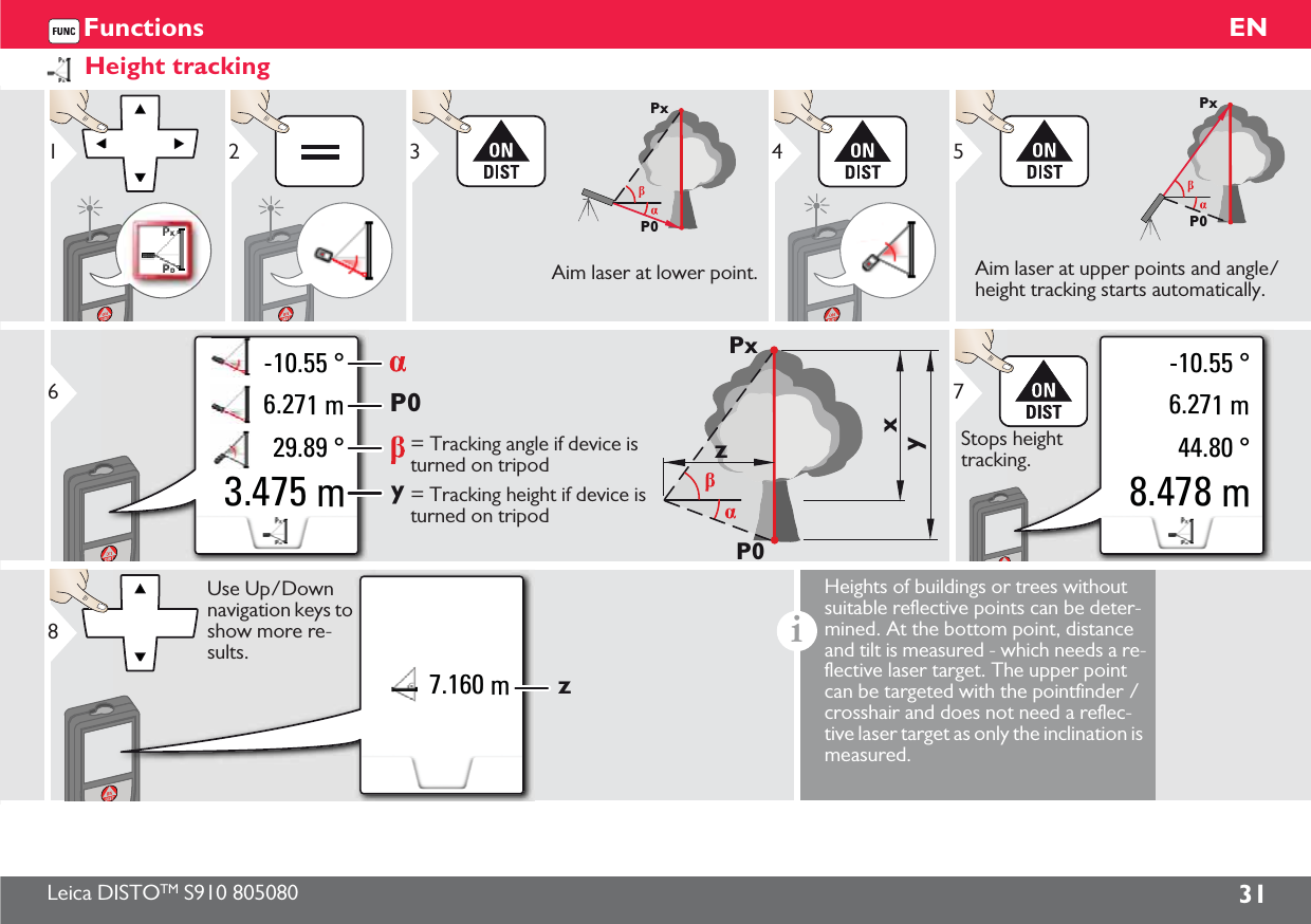 Leica DISTOTM S910 805080 31ENFunctionsHeight tracking12P0PxAim laser at lower point.34P0PxAim laser at upper points and angle/ height tracking starts automatically.5xyP0   y29.89 °6.271 m-10.55 °3.475 mP0Pxz6= Tracking height if device is turned on tripod= Tracking angle if device is turned on tripod44.80 °6.271 m-10.55 °8.478 m7Stops height tracking.z7.160 m8Use Up/Down navigation keys to show more re-sults.iHeights of buildings or trees without  suitable reflective points can be deter-mined. At the bottom point, distance and tilt is measured - which needs a re-flective laser target. The upper point can be targeted with the pointfinder / crosshair and does not need a reflec-tive laser target as only the inclination is measured.