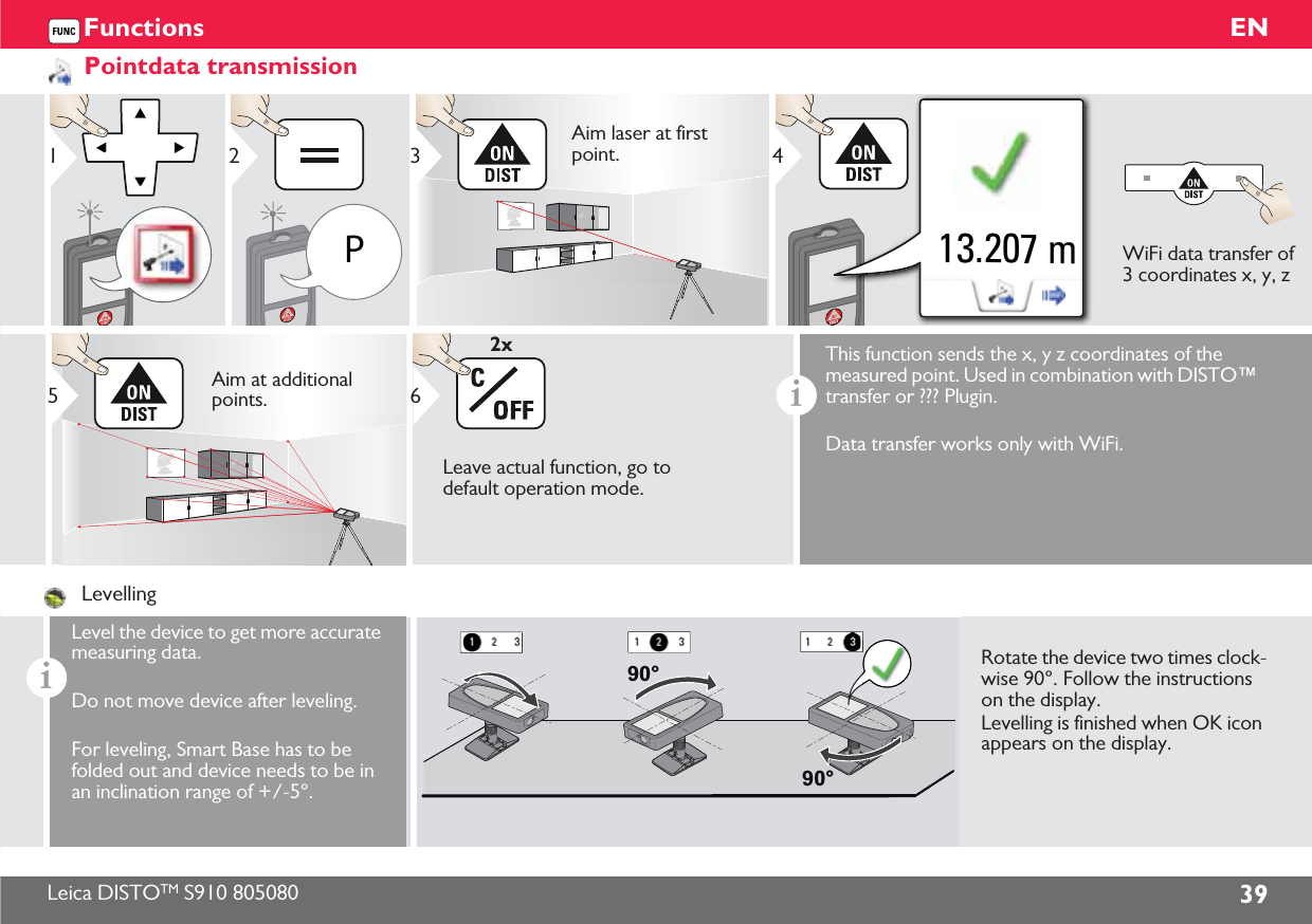 Leica DISTOTM S910 805080 39ENFunctionsPointdata transmission1P23Aim laser at first point.13.207 m4WiFi data transfer of 3 coordinates x, y, z5Aim at additional points.Leave actual function, go to default operation mode.62xiThis function sends the x, y z coordinates of the measured point. Used in combination with DISTO™ transfer or ??? Plugin.Data transfer works only with WiFi.LevellingiLevel the device to get more accurate measuring data.Do not move device after leveling.For leveling, Smart Base has to be folded out and device needs to be in an inclination range of +/-5°.90°90°Rotate the device two times clock-wise 90°. Follow the instructions on the display.Levelling is finished when OK icon appears on the display.