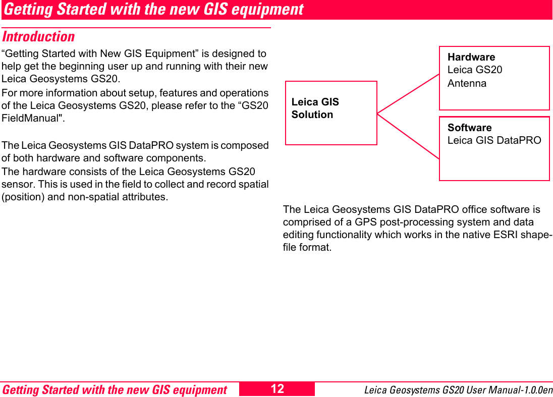 Getting Started with the new GIS equipment Leica Geosystems GS20 User Manual-1.0.0en 12Getting Started with the new GIS equipmentIntroduction&ldquo;Getting Started with New GIS Equipment&rdquo; is designed to help get the beginning user up and running with their new Leica Geosystems GS20.For more information about setup, features and operations of the Leica Geosystems GS20, please refer to the &ldquo;GS20 FieldManual".The Leica Geosystems GIS DataPRO system is composed of both hardware and software components.  The hardware consists of the Leica Geosystems GS20 sensor. This is used in the field to collect and record spatial (position) and non-spatial attributes.The Leica Geosystems GIS DataPRO office software is comprised of a GPS post-processing system and data editing functionality which works in the native ESRI shape-file format.Hardware Leica GS20AntennaSoftwareLeica GIS DataPROLeica GIS Solution
