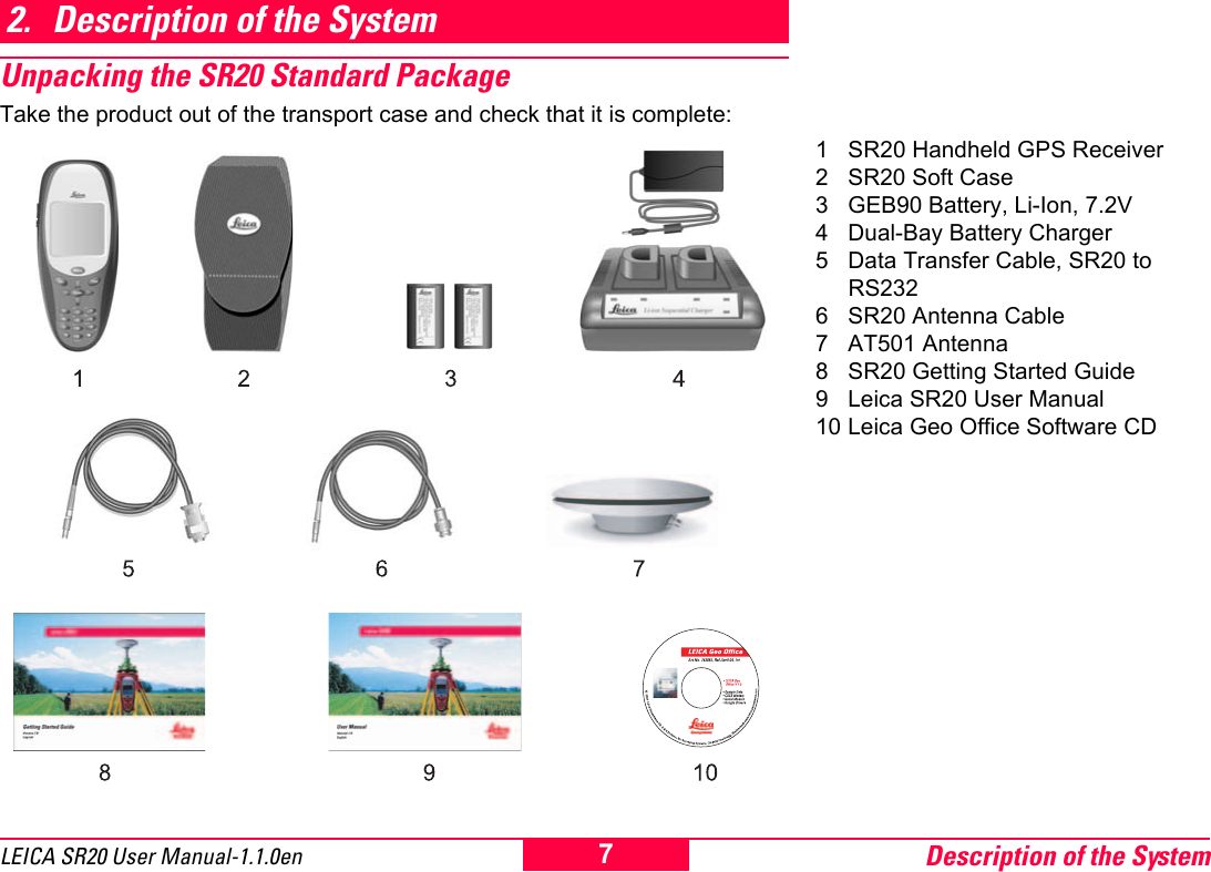 Description of the System7LEICA SR20 User Manual-1.1.0en2. Description of the SystemUnpacking the SR20 Standard PackageTake the product out of the transport case and check that it is complete:1 SR20 Handheld GPS Receiver2 SR20 Soft Case 3 GEB90 Battery, Li-Ion, 7.2V 4 Dual-Bay Battery Charger5 Data Transfer Cable, SR20 to RS2326 SR20 Antenna Cable7 AT501 Antenna8 SR20 Getting Started Guide9 Leica SR20 User Manual10 Leica Geo Office Software CD