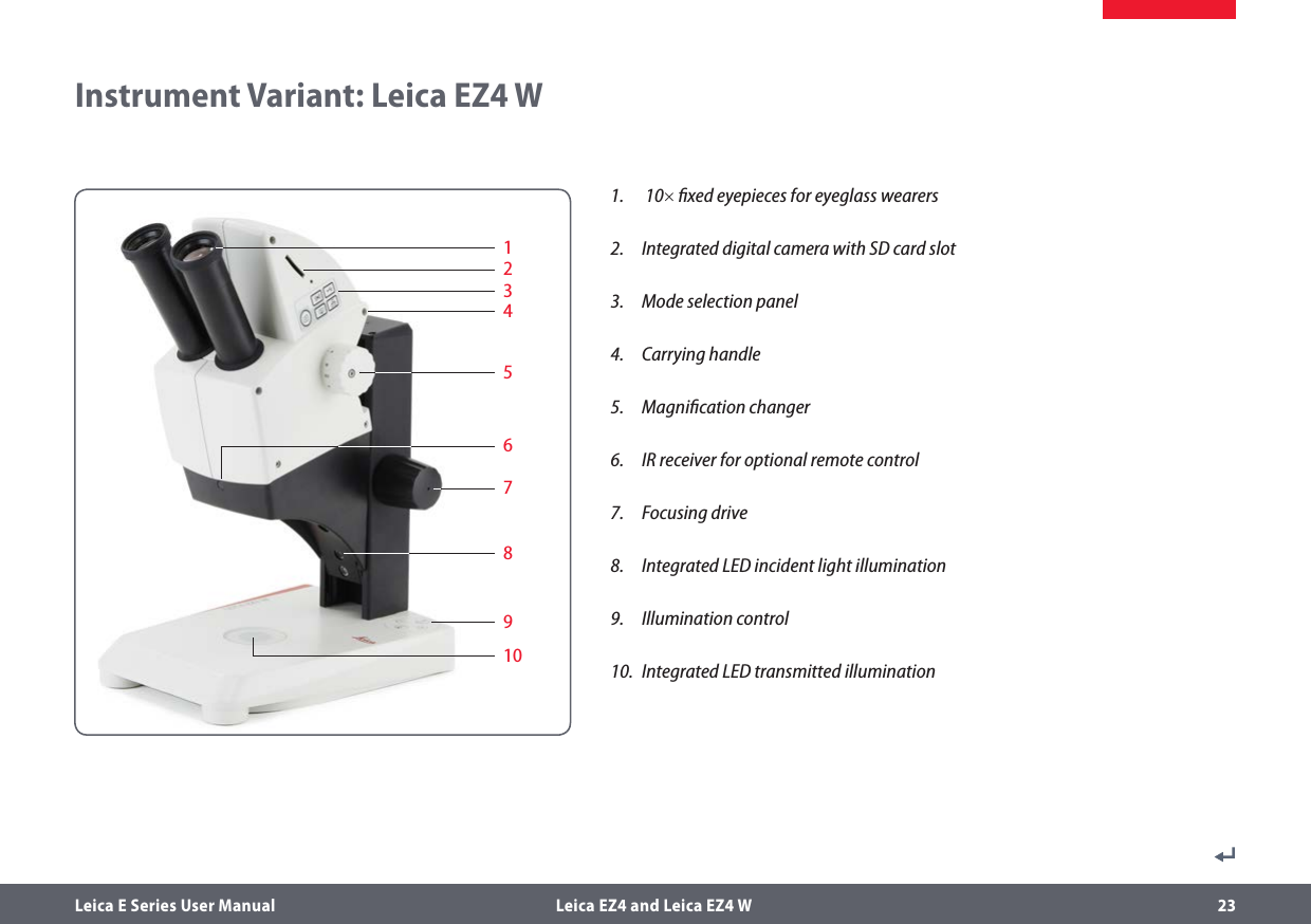 Leica E Series User Manual  Leica EZ4 and Leica EZ4 W 23Instrument Variant: Leica EZ4 W12367109851.   10× ﬁxed eyepieces for eyeglass wearers2.  Integrated digital camera with SD card slot3.  Mode selection panel4.  Carrying handle5.  Magniﬁcation changer6.  IR receiver for optional remote control7.  Focusing drive8.  Integrated LED incident light illumination9.  Illumination control10.  Integrated LED transmitted illumination4