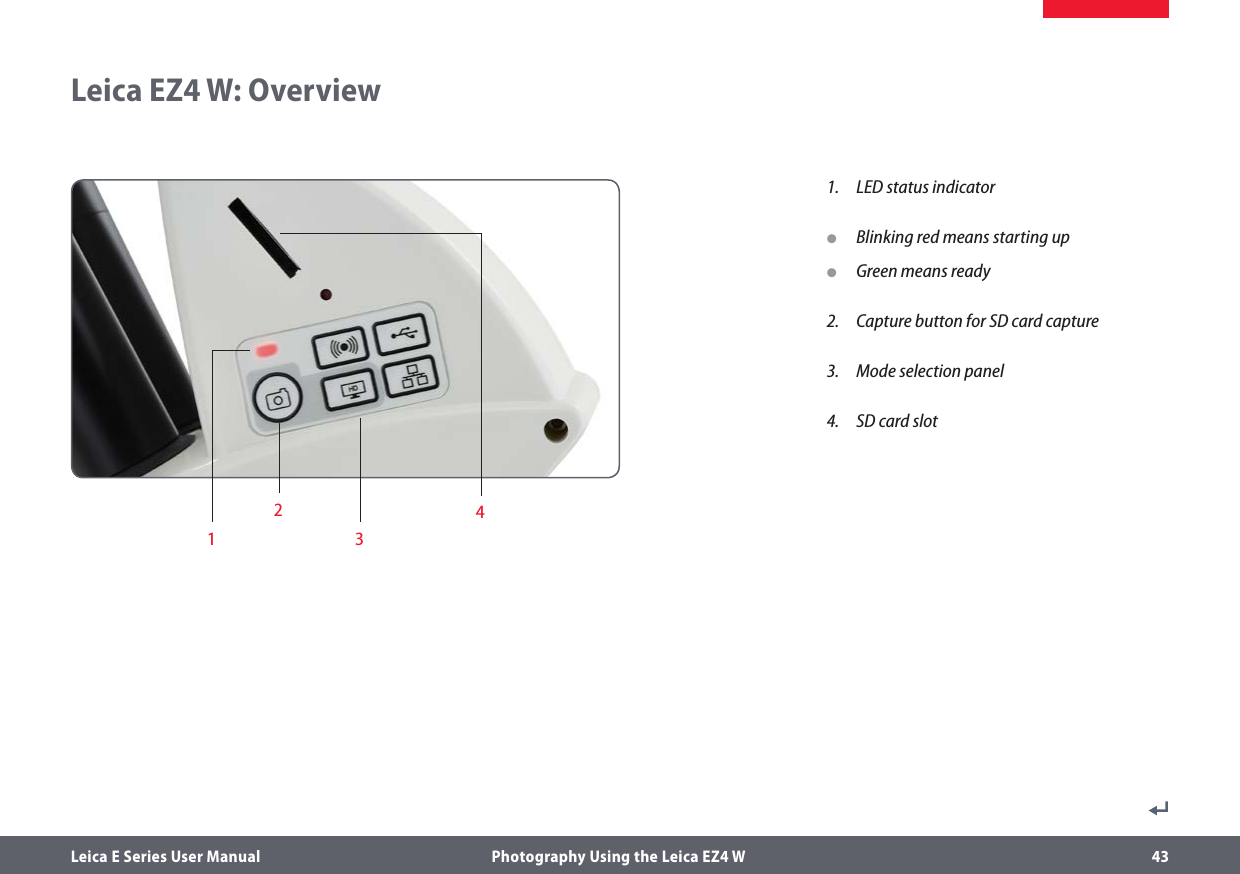 Leica E Series User Manual  Photography Using the Leica EZ4 W 43Leica EZ4 W: Overview1.  LED status indicator OBlinking red means starting up OGreen means ready2.  Capture button for SD card capture3.  Mode selection panel 4.  SD card slot1243