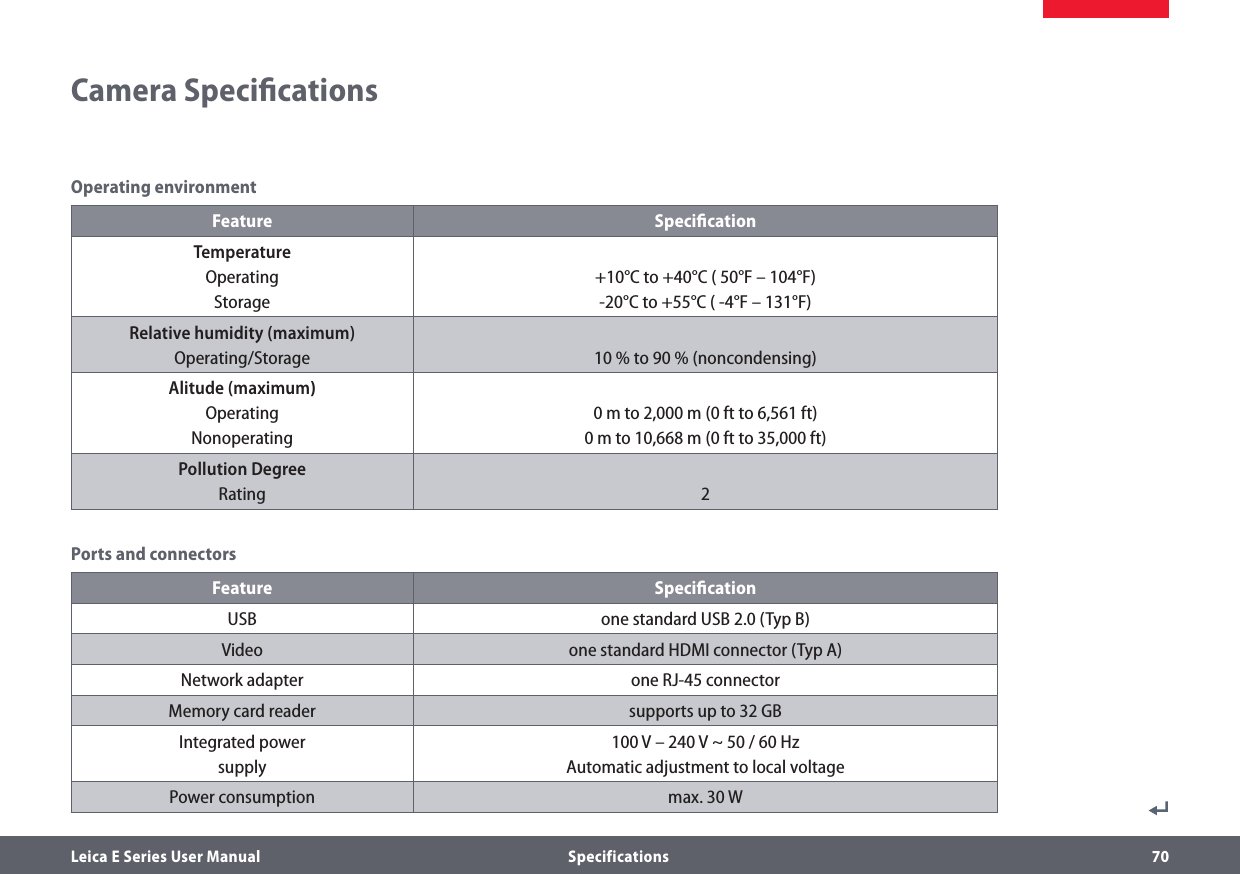 Leica E Series User Manual  Specifications 70Camera SpeciﬁcationsOperating environmentFeature SpeciﬁcationTemperatureOperatingStorage+10°C to +40°C ( 50°F – 104°F)-20°C to +55°C ( -4°F – 131°F)Relative humidity (maximum)Operating/Storage  10 % to 90 % (noncondensing)Alitude (maximum)OperatingNonoperating 0 m to 2,000 m (0 ft to 6,561 ft)0 m to 10,668 m (0 ft to 35,000 ft)Pollution DegreeRating  2Ports and connectorsFeature SpeciﬁcationUSB one standard USB 2.0 (Typ B)Video one standard HDMI connector (Typ A)Network adapter     one RJ-45 connectorMemory card reader supports up to 32 GBIntegrated powersupply100 V – 240 V ~ 50 / 60 Hz Automatic adjustment to local voltagePower consumption max. 30 W