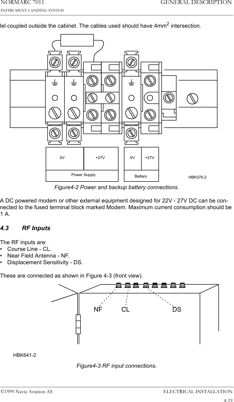 ELECTRICAL INSTALLATIONNORMARC 70114-19©1999 Navia Aviation ASINSTRUMENT LANDING SYSTEMGENERAL DESCRIPTIONlel coupled outside the cabinet. The cables used should have 4mm2 intersection.Figure4-2 Power and backup battery connections.A DC powered modem or other external equipment designed for 22V - 27V DC can be con-nected to the fused terminal block marked Modem. Maximum current consumption should be 1 A.4.3 RF InputsThe RF inputs are:• Course Line - CL.• Near Field Antenna - NF.• Displacement Sensitivity - DS.These are connected as shown in Figure 4-3 (front view).  Figure4-3 RF input connections.Battery0V +27VPower Supply0V +27VHBK576-2NF CL DSHBK641-2