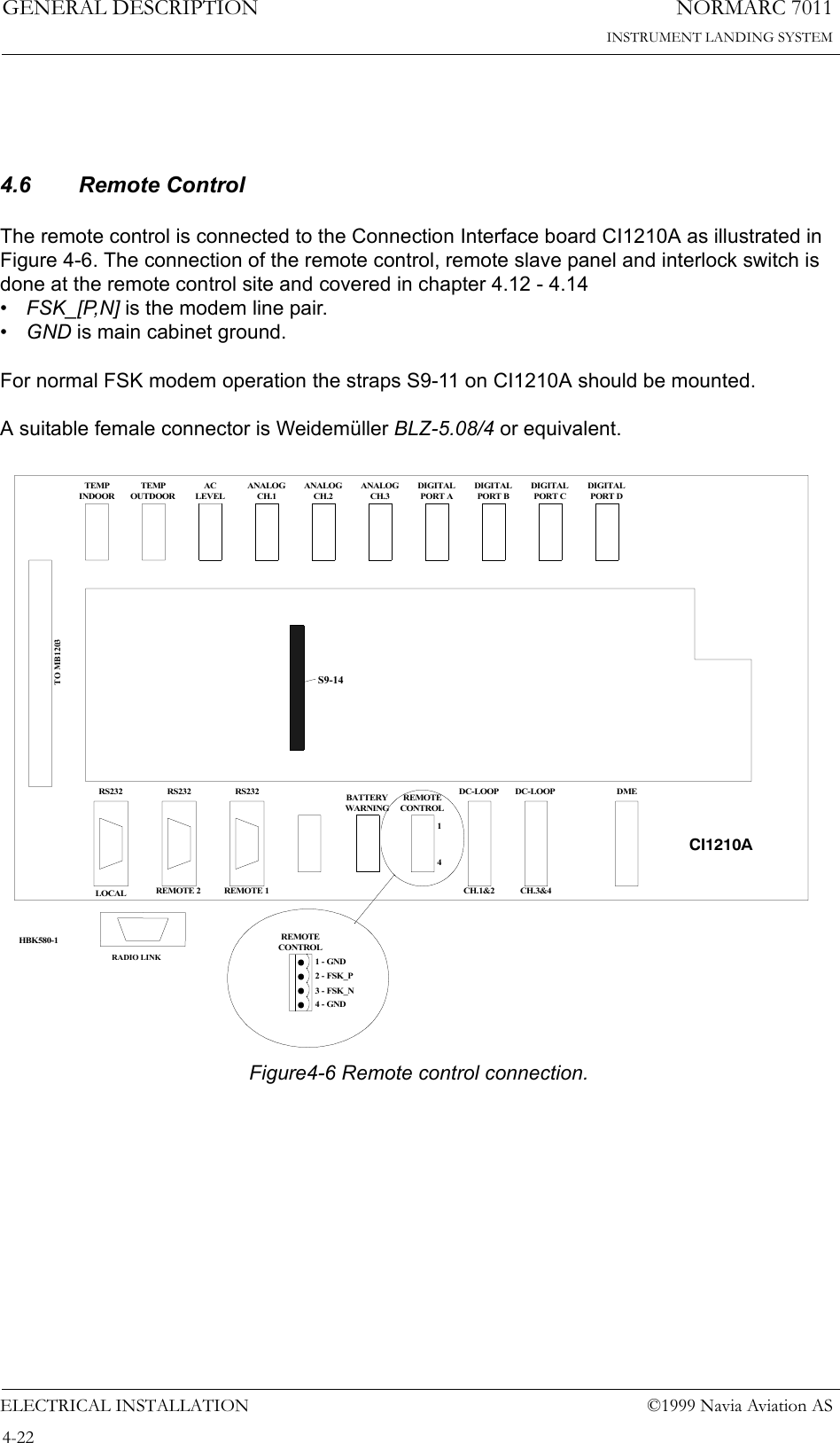 NORMARC 7011INSTRUMENT LANDING SYSTEMGENERAL DESCRIPTIONELECTRICAL INSTALLATION ©1999 Navia Aviation AS4-224.6 Remote ControlThe remote control is connected to the Connection Interface board CI1210A as illustrated in Figure 4-6. The connection of the remote control, remote slave panel and interlock switch is done at the remote control site and covered in chapter 4.12 - 4.14•FSK_[P,N] is the modem line pair.•GND is main cabinet ground.For normal FSK modem operation the straps S9-11 on CI1210A should be mounted.A suitable female connector is Weidemüller BLZ-5.08/4 or equivalent.Figure4-6 Remote control connection.TEMPINDOORTEMPOUTDOORACLEVELANALOGCH.1ANALOGCH.2ANALOGCH.3DIGITALPORT ADIGITALPORT BDIGITALPORT CDIGITALPORT DTO MB1203RS232 RS232 RS232 REMOTECONTROLDC-LOOP DC-LOOP DMELOCAL REMOTE 2 REMOTE 1 CH.1&amp;2 CH.3&amp;4REMOTECONTROL1 - GND2 - FSK_P3 - FSK_N4 - GNDCI1210A14S9-14BATTERYWARNINGHBK580-1RADIO LINK