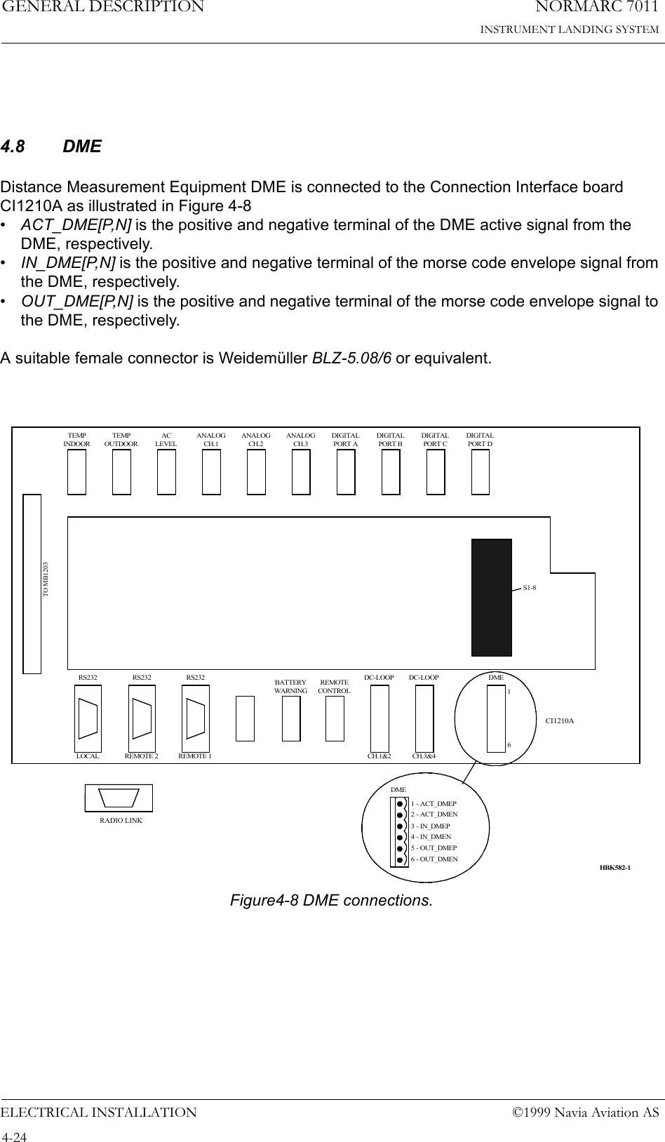 NORMARC 7011INSTRUMENT LANDING SYSTEMGENERAL DESCRIPTIONELECTRICAL INSTALLATION ©1999 Navia Aviation AS4-244.8 DME Distance Measurement Equipment DME is connected to the Connection Interface board CI1210A as illustrated in Figure 4-8•ACT_DME[P,N] is the positive and negative terminal of the DME active signal from the DME, respectively.•IN_DME[P,N] is the positive and negative terminal of the morse code envelope signal from the DME, respectively.•OUT_DME[P,N] is the positive and negative terminal of the morse code envelope signal to the DME, respectively.A suitable female connector is Weidemüller BLZ-5.08/6 or equivalent.Figure4-8 DME connections.TEMPINDOORTEMPOUTDOORACLEVELANALOGCH.1ANALOGCH.2ANALOGCH.3DIGITALPORT ADIGITALPORT BDIGITALPORT CDIGITALPORT DTO MB1203RS232 RS232 RS232 REMOTECONTROLDC-LOOP DC-LOOP DMELOCAL REMOTE 2 REMOTE 1 CH.1&amp;2 CH.3&amp;41 - ACT_DMEP2 - ACT_DMEN3 - IN_DMEP4 - IN_DMENCI1210A16S1-8DME5 - OUT_DMEP6 - OUT_DMENBATTERYWARNINGHBK582-1RADIO LINK