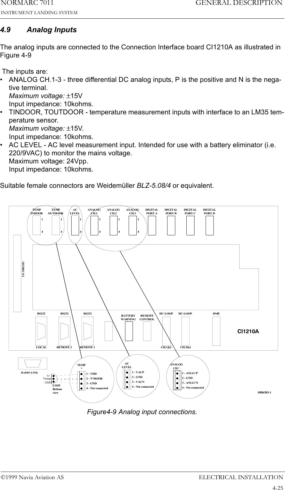 ELECTRICAL INSTALLATIONNORMARC 70114-25©1999 Navia Aviation ASINSTRUMENT LANDING SYSTEMGENERAL DESCRIPTION4.9 Analog InputsThe analog inputs are connected to the Connection Interface board CI1210A as illustrated in Figure 4-9 The inputs are:• ANALOG CH.1-3 - three differential DC analog inputs, P is the positive and N is the nega-tive terminal.Maximum voltage: ±15VInput impedance: 10kohms.• TINDOOR, TOUTDOOR - temperature measurement inputs with interface to an LM35 tem-perature sensor.Maximum voltage: ±15V.Input impedance: 10kohms.• AC LEVEL - AC level measurement input. Intended for use with a battery eliminator (i.e. 220/9VAC) to monitor the mains voltage.Maximum voltage: 24Vpp.Input impedance: 10kohms.Suitable female connectors are Weidemüller BLZ-5.08/4 or equivalent.Figure4-9 Analog input connections.TEMPINDOORTEMPOUTDOORACLEVELANALOGCH.1ANALOGCH.2ANALOGCH.3DIGITALPORT ADIGITALPORT BDIGITALPORT CDIGITALPORT DTO MB1203RS232 RS232 RS232 REMOTECONTROLDC-LOOP DC-LOOP DMELOCAL REMOTE 2 REMOTE 1 CH.1&amp;2 CH.3&amp;4TEMP*1 - VDD2 - T*DOOR3 - GND4 - Not connectedCI1210A14LM35Bottomview1 - VACP2 - GND3 - VACN4 - Not connectedACLEVEL1 - ANLG*P2 - GND3 - ANLG*N4 - Not connectedANALOGCH.*1414141414V+VtempGNDBATTERYWARNINGHBK583-1RADIO LINK