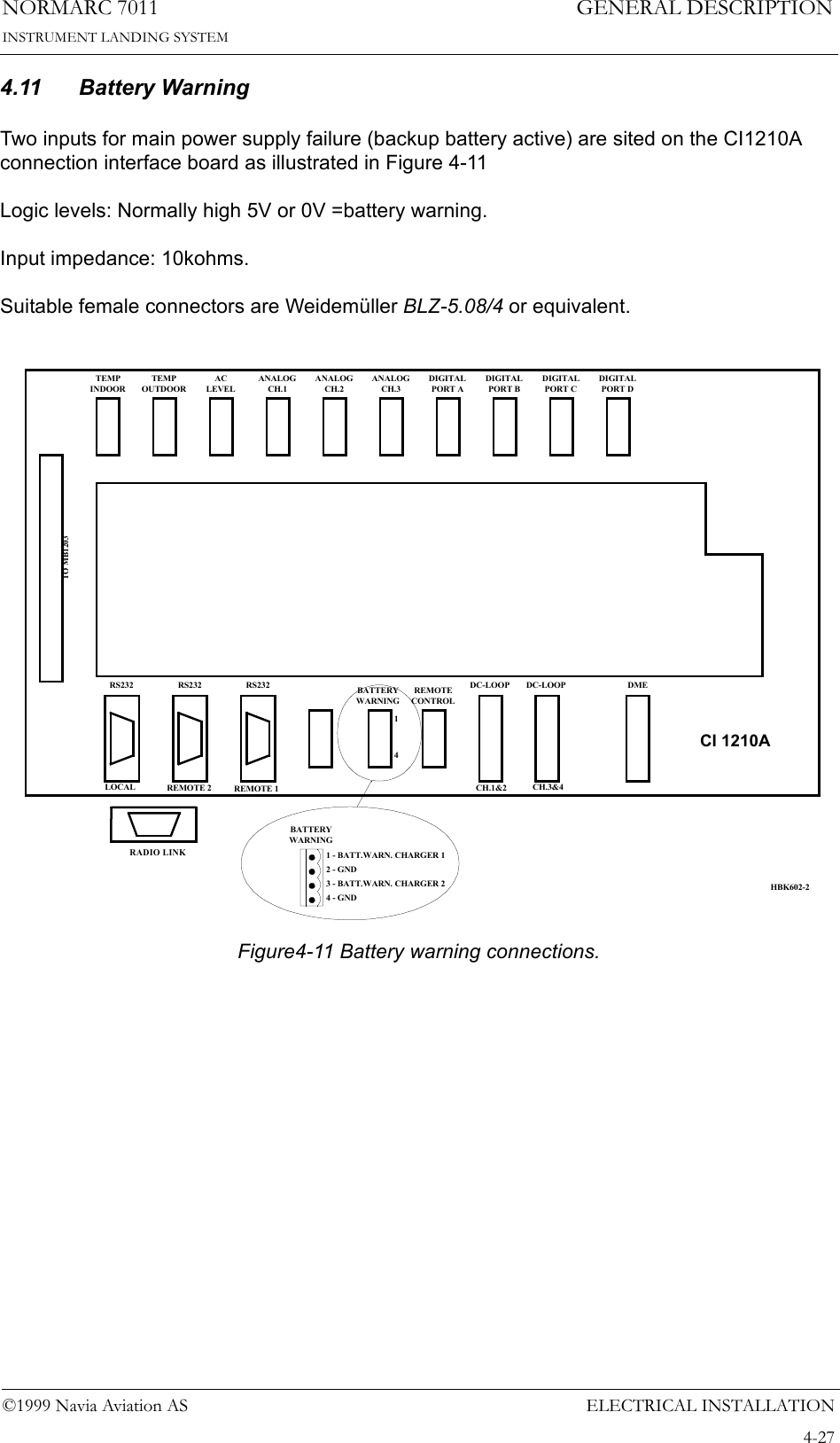 ELECTRICAL INSTALLATIONNORMARC 70114-27©1999 Navia Aviation ASINSTRUMENT LANDING SYSTEMGENERAL DESCRIPTION4.11 Battery WarningTwo inputs for main power supply failure (backup battery active) are sited on the CI1210A connection interface board as illustrated in Figure 4-11Logic levels: Normally high 5V or 0V =battery warning.Input impedance: 10kohms.Suitable female connectors are Weidemüller BLZ-5.08/4 or equivalent.Figure4-11 Battery warning connections.TEMPINDOORTEMPOUTDOORACLEVELANALOGCH.1ANALOGCH.2ANALOGCH.3DIGITALPORT ADIGITALPORT BDIGITALPORT CDIGITALPORT DTO MB1203RS232 RS232 RS232 REMOTECONTROLDC-LOOP DC-LOOP DMELOCAL REMOTE 2 REMOTE 1 CH.1&amp;2 CH.3&amp;4BATTERYWARNING1 - BATT.WARN. CHARGER 12 - GND3 - BATT.WARN. CHARGER 24 - GNDCI 1210A14BATTERYWARNINGHBK602-2RADIO LINK