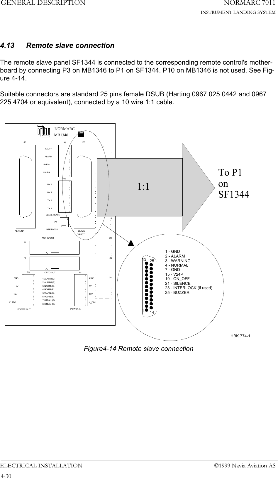 NORMARC 7011INSTRUMENT LANDING SYSTEMGENERAL DESCRIPTIONELECTRICAL INSTALLATION ©1999 Navia Aviation AS4-304.13 Remote slave connectionThe remote slave panel SF1344 is connected to the corresponding remote control&apos;s mother-board by connecting P3 on MB1346 to P1 on SF1344. P10 on MB1346 is not used. See Fig-ure 4-14.Suitable connectors are standard 25 pins female DSUB (Harting 0967 025 0442 and 0967 225 4704 or equivalent), connected by a 10 wire 1:1 cable.Figure4-14 Remote slave connectionJ2 P3P6P7P4P5P9P10P8NORMARCOPTO OUT2-ALARM (E)1-ALARM (C)4-NORM (E)5-WARN (C)6-WARN (E)7-STBAL (C)8-STBAL (E)3-NORM (C)GND5V24VV_DIMGND5V24VV_DIMPOWER OUT POWER INAUX IN/OUTSLAVEDIRECTINTERLOCKTXOFFALARMLINE ALINE BRX ARX BTX ATX BSLAVE RS485J1ABC153020251510ALT.LINKMB1346To P1 onSF134411314251 - GND2 - ALARM3 - WARNING4 - NORMAL7 - GND15 - V24P19 - ON_OFF21 - SILENCE23 - INTERLOCK (if used)25 - BUZZER1:1HBK 774-1