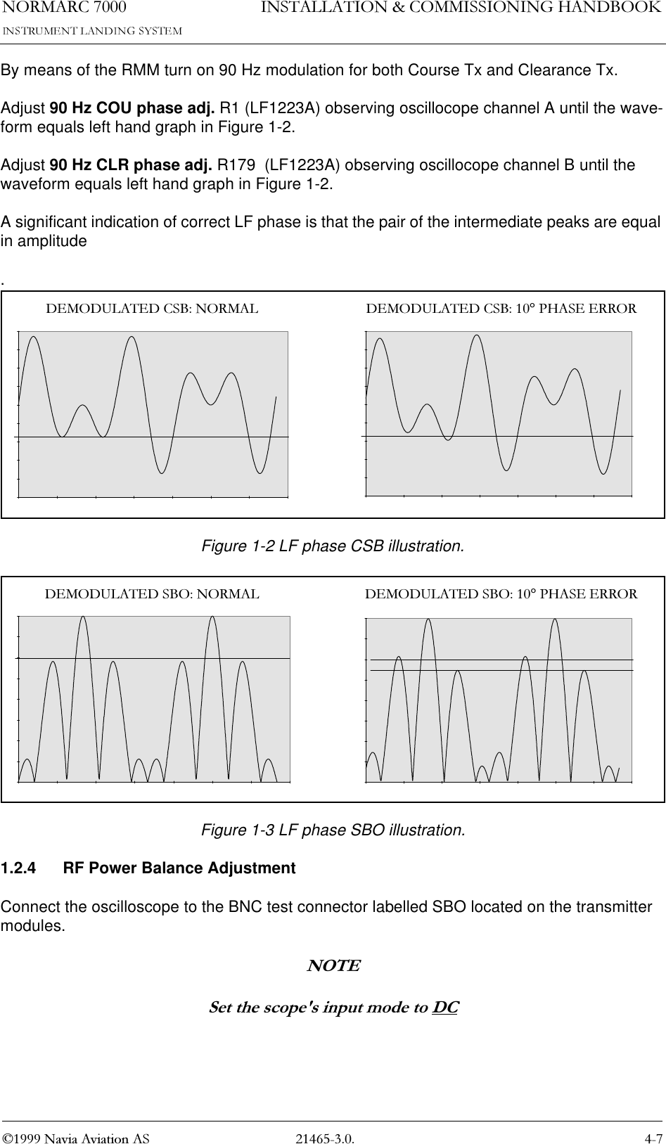 1250$5&amp; 1DYLD$YLDWLRQ$6,167$//$7,21&amp;200,66,21,1*+$1&apos;%22.By means of the RMM turn on 90 Hz modulation for both Course Tx and Clearance Tx.Adjust 90 Hz COU phase adj. R1 (LF1223A) observing oscillocope channel A until the wave-form equals left hand graph in Figure 1-2.Adjust 90 Hz CLR phase adj. R179  (LF1223A) observing oscillocope channel B until the waveform equals left hand graph in Figure 1-2.A significant indication of correct LF phase is that the pair of the intermediate peaks are equal in amplitude.Figure 1-2 LF phase CSB illustration.Figure 1-3 LF phase SBO illustration.1.2.4 RF Power Balance AdjustmentConnect the oscilloscope to the BNC test connector labelled SBO located on the transmitter modules.127(6HWWKHVFRSHVLQSXWPRGHWR&apos;&amp;&apos;(02&apos;8/$7(&apos;&amp;6%1250$/ &apos;(02&apos;8/$7(&apos;&amp;6%3+$6((5525&apos;(02&apos;8/$7(&apos;6%21250$/ &apos;(02&apos;8/$7(&apos;6%23+$6((5525