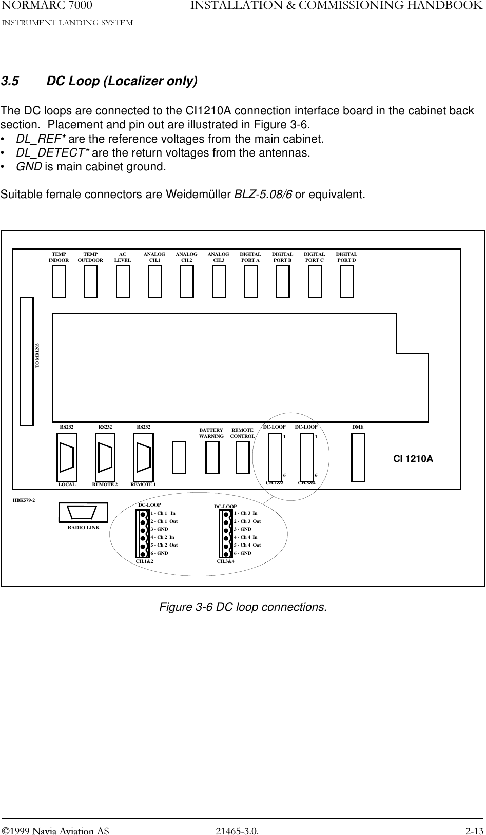 1250$5&amp; 1DYLD$YLDWLRQ$6,167$//$7,21&amp;200,66,21,1*+$1&apos;%22.3.5 DC Loop (Localizer only)The DC loops are connected to the CI1210A connection interface board in the cabinet back section.  Placement and pin out are illustrated in Figure 3-6.  •DL_REF* are the reference voltages from the main cabinet.•DL_DETECT* are the return voltages from the antennas.•GND is main cabinet ground.Suitable female connectors are Weidemüller BLZ-5.08/6 or equivalent.Figure 3-6 DC loop connections.TEMPINDOOR TEMPOUTDOOR ACLEVEL ANALOGCH.1 ANALOGCH.2 ANALOGCH.3 DIGITALPORT A DIGITALPORT B DIGITALPORT C DIGITALPORT DTO MB1203RS232 RS232 RS232 REMOTECONTROLDC-LOOP DC-LOOP DMELOCAL REMOTE 2 REMOTE 1 CH.1&amp;2 CH.3&amp;416DC-LOOPCH.1&amp;2DC-LOOPCH.3&amp;41 - Ch 1   In2 - Ch 1  Out3 - GND4 - Ch 2  In5 - Ch 2  Out6 - GNDCI 1210A1 - Ch 3  In2 - Ch 3  Out3 - GND4 - Ch 4  In5 - Ch 4  Out6 - GND16BATTERYWARNINGHBK579-2RADIO LINK
