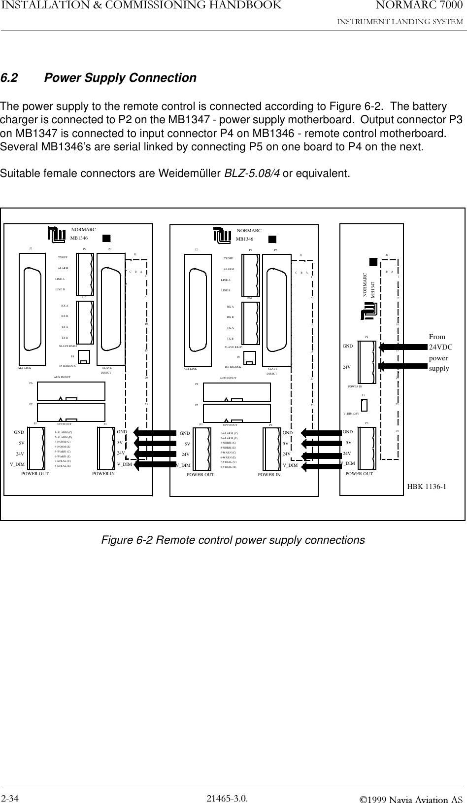 1250$5&amp;,167$//$7,21&amp;200,66,21,1*+$1&apos;%22. 1DYLD$YLDWLRQ$66.2 Power Supply ConnectionThe power supply to the remote control is connected according to Figure 6-2.  The battery charger is connected to P2 on the MB1347 - power supply motherboard.  Output connector P3 on MB1347 is connected to input connector P4 on MB1346 - remote control motherboard.  Several MB1346’s are serial linked by connecting P5 on one board to P4 on the next.Suitable female connectors are Weidemüller BLZ-5.08/4 or equivalent.Figure 6-2 Remote control power supply connectionsJ2 P3P6P7P4P5P9P10P8NORMARCOPTO OUT2-ALARM (E)1-ALARM (C)4-NORM (E)5-WARN (C)6-WARN (E)7-STBAL (C)8-STBAL (E)3-NORM (C)GND5V24VV_DIMGND5V24VV_DIMPOWER OUT POWER INAUX IN/OUTSLAVEDIRECTINTERLOCKTXOFFALARMLINE ALINE BRX ARX BTX ATX BSLAVE RS485J1ABC153020251510ALT.LINKMB1346P2P3S1GND24VPOWER INGND5V24VV_DIMPOWER OUTV_DIM=24VMB1347NORMARC302520151051ABJ1J2 P3P6P7P4P5P9P10P8NORMARCOPTO OUT2-ALARM (E)1-ALARM (C)4-NORM (E)5-WARN (C)6-WARN (E)7-STBAL (C)8-STBAL (E)3-NORM (C)GND5V24VV_DIMGND5V24VV_DIMPOWER OUT POWER INAUX IN/OUTSLAVEDIRECTINTERLOCKTXOFFALARMLINE ALINE BRX ARX BTX ATX BSLAVE RS485J1ABC153020251510ALT.LINKMB1346From 24VDCpowersupplyHBK 1136-1