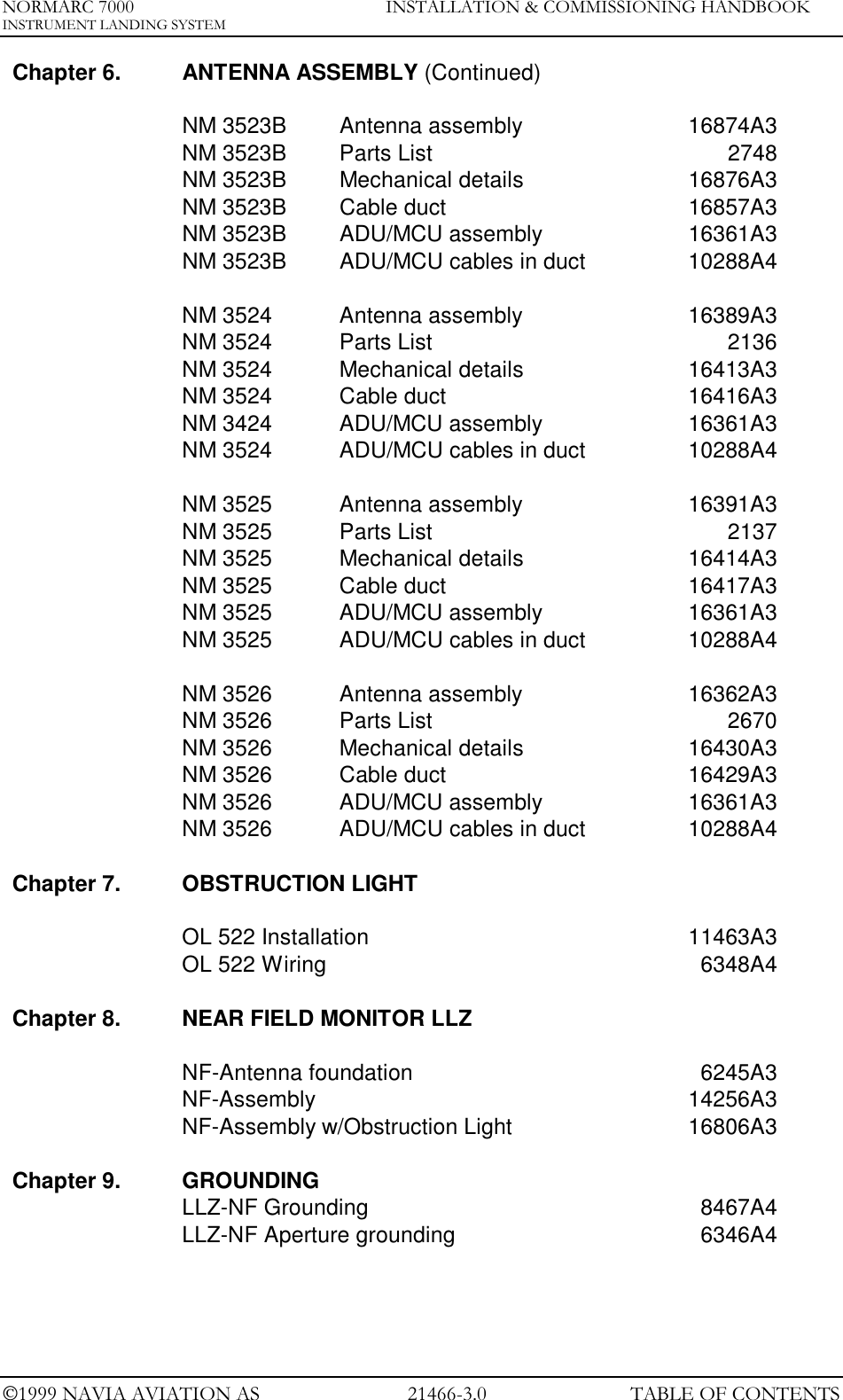 NORMARC 7000 INSTALLATION &amp; COMMISSIONING HANDBOOKINSTRUMENT LANDING SYSTEM1999 NAVIA AVIATION AS 21466-3.0 TABLE OF CONTENTSChapter 6. ANTENNA ASSEMBLY (Continued)NM 3523B Antenna assembly 16874A3NM 3523B Parts List 2748NM 3523B Mechanical details 16876A3NM 3523B Cable duct 16857A3NM 3523B ADU/MCU assembly 16361A3NM 3523B ADU/MCU cables in duct 10288A4NM 3524 Antenna assembly 16389A3NM 3524 Parts List 2136NM 3524 Mechanical details 16413A3NM 3524 Cable duct 16416A3NM 3424 ADU/MCU assembly 16361A3NM 3524 ADU/MCU cables in duct 10288A4NM 3525 Antenna assembly 16391A3NM 3525 Parts List 2137NM 3525 Mechanical details 16414A3NM 3525 Cable duct 16417A3NM 3525 ADU/MCU assembly 16361A3NM 3525 ADU/MCU cables in duct 10288A4NM 3526 Antenna assembly 16362A3NM 3526 Parts List 2670NM 3526 Mechanical details 16430A3NM 3526 Cable duct 16429A3NM 3526 ADU/MCU assembly 16361A3NM 3526 ADU/MCU cables in duct 10288A4Chapter 7. OBSTRUCTION LIGHTOL 522 Installation 11463A3OL 522 Wiring 6348A4Chapter 8. NEAR FIELD MONITOR LLZNF-Antenna foundation 6245A3NF-Assembly 14256A3NF-Assembly w/Obstruction Light 16806A3Chapter 9. GROUNDINGLLZ-NF Grounding 8467A4LLZ-NF Aperture grounding 6346A4