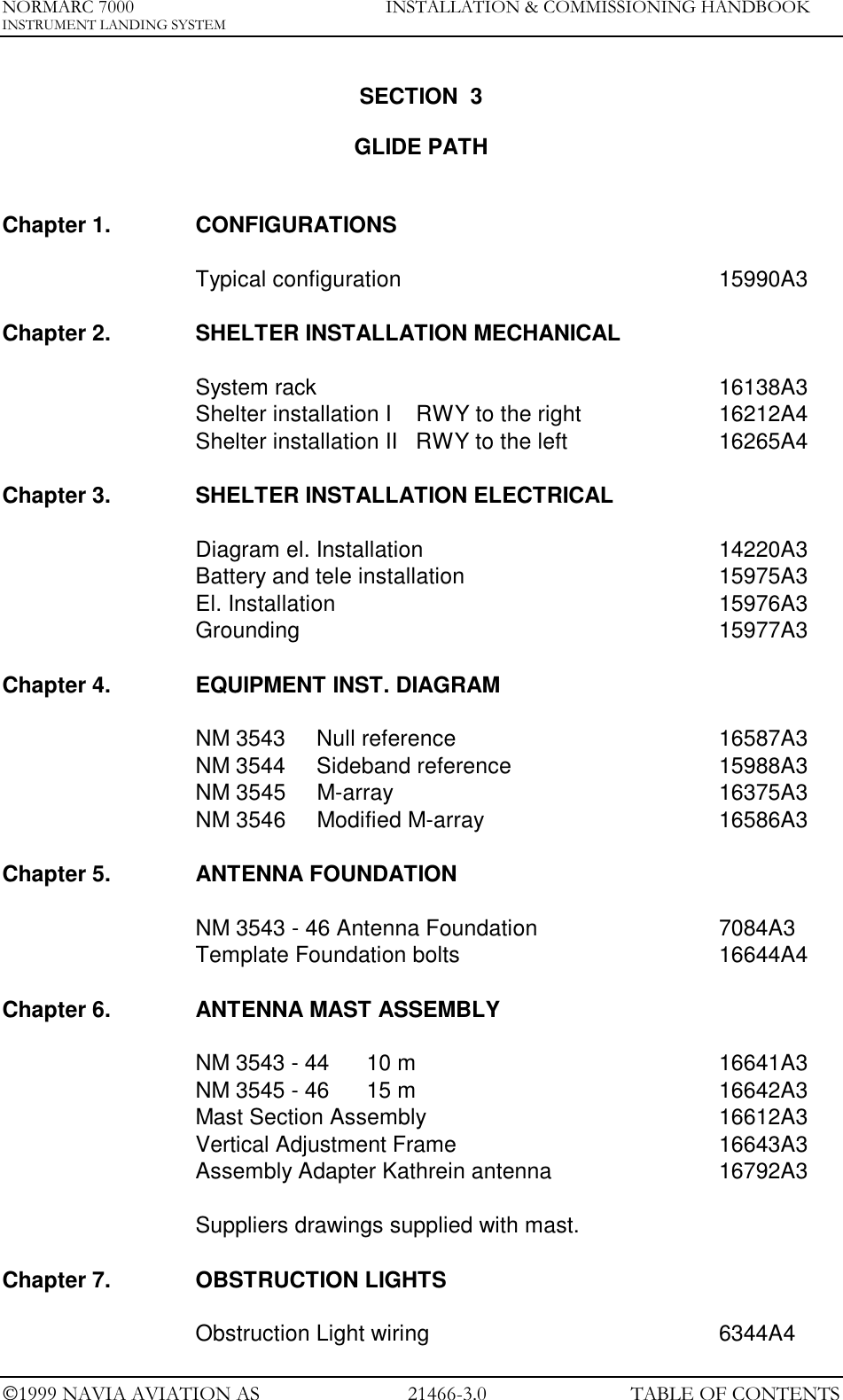 NORMARC 7000 INSTALLATION &amp; COMMISSIONING HANDBOOKINSTRUMENT LANDING SYSTEM1999 NAVIA AVIATION AS 21466-3.0 TABLE OF CONTENTSSECTION  3GLIDE PATHChapter 1. CONFIGURATIONSTypical configuration 15990A3Chapter 2. SHELTER INSTALLATION MECHANICALSystem rack 16138A3Shelter installation I    RWY to the right 16212A4Shelter installation II   RWY to the left 16265A4Chapter 3. SHELTER INSTALLATION ELECTRICALDiagram el. Installation 14220A3Battery and tele installation 15975A3El. Installation 15976A3Grounding 15977A3Chapter 4. EQUIPMENT INST. DIAGRAMNM 3543     Null reference 16587A3NM 3544     Sideband reference 15988A3NM 3545     M-array 16375A3NM 3546     Modified M-array 16586A3Chapter 5. ANTENNA FOUNDATIONNM 3543 - 46 Antenna Foundation 7084A3Template Foundation bolts 16644A4Chapter 6. ANTENNA MAST ASSEMBLYNM 3543 - 44      10 m 16641A3NM 3545 - 46      15 m 16642A3Mast Section Assembly 16612A3Vertical Adjustment Frame 16643A3Assembly Adapter Kathrein antenna 16792A3Suppliers drawings supplied with mast.Chapter 7. OBSTRUCTION LIGHTSObstruction Light wiring 6344A4