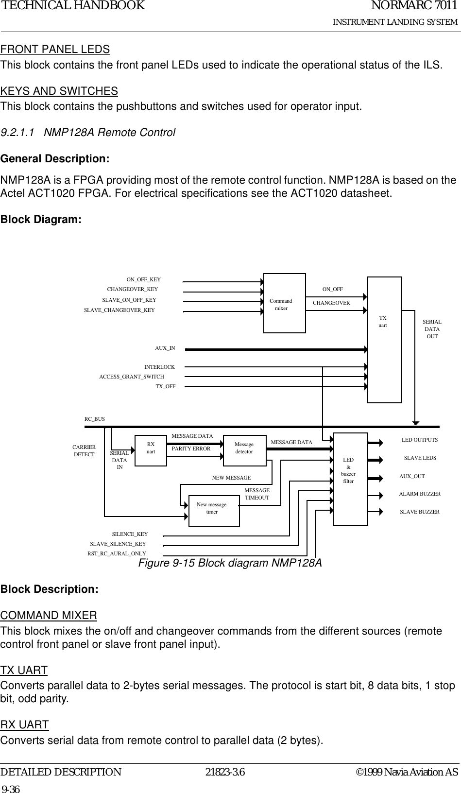 NORMARC 7011INSTRUMENT LANDING SYSTEMTECHNICAL HANDBOOKDETAILED DESCRIPTION 21823-3.6 ©1999 Navia Aviation AS9-36FRONT PANEL LEDSThis block contains the front panel LEDs used to indicate the operational status of the ILS.KEYS AND SWITCHESThis block contains the pushbuttons and switches used for operator input.9.2.1.1 NMP128A Remote ControlGeneral Description:NMP128A is a FPGA providing most of the remote control function. NMP128A is based on the Actel ACT1020 FPGA. For electrical specifications see the ACT1020 datasheet.Block Diagram:Figure 9-15 Block diagram NMP128ABlock Description:COMMAND MIXERThis block mixes the on/off and changeover commands from the different sources (remote control front panel or slave front panel input).TX UARTConverts parallel data to 2-bytes serial messages. The protocol is start bit, 8 data bits, 1 stop bit, odd parity.RX UARTConverts serial data from remote control to parallel data (2 bytes).RXuartSERIALDATAINNew messagetimerMessagedetectorLED&amp;buzzerfilterCHANGEOVER_KEYTXuart SERIALDATAOUTAUX_INRC_BUSPARITY ERRORMESSAGE DATA LED OUTPUTSNEW MESSAGEMESSAGETIMEOUTMESSAGE DATACARRIERDETECT SLAVE LEDSON_OFF_KEYSLAVE_ON_OFF_KEYSLAVE_CHANGEOVER_KEYCommandmixerON_OFFCHANGEOVERINTERLOCKACCESS_GRANT_SWITCHTX_OFFAUX_OUTALARM BUZZERSLAVE BUZZERSILENCE_KEYSLAVE_SILENCE_KEYRST_RC_AURAL_ONLY