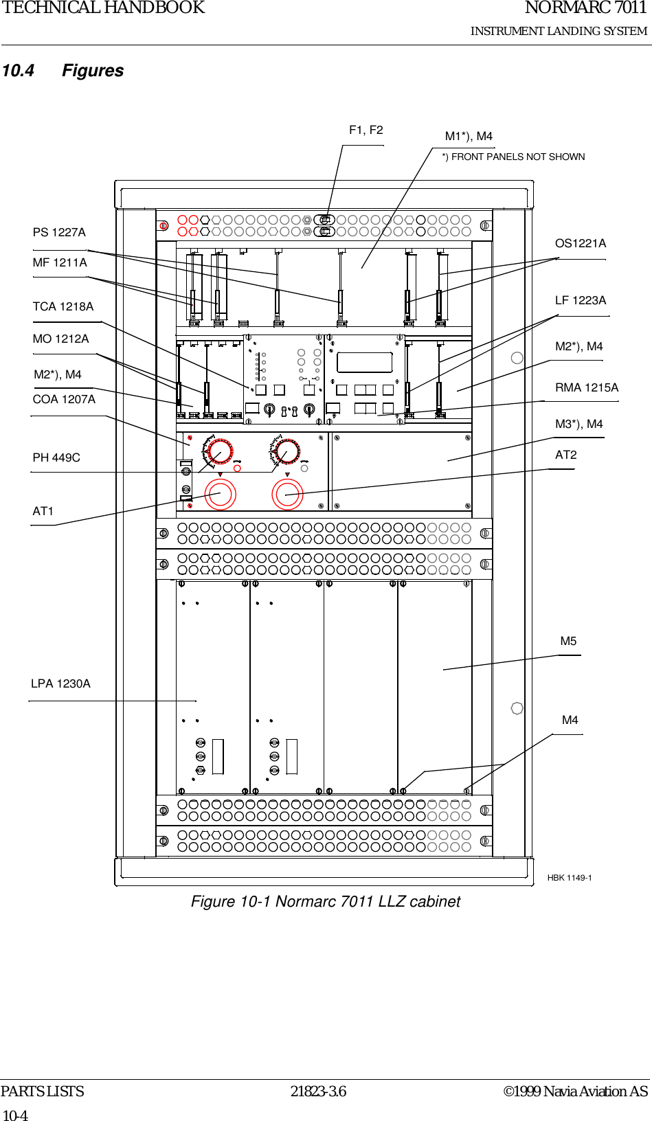 NORMARC 7011INSTRUMENT LANDING SYSTEMTECHNICAL HANDBOOKPARTS LISTS 21823-3.6 ©1999 Navia Aviation AS10-410.4 Figures Figure 10-1 Normarc 7011 LLZ cabinet11LF 1223AOS1221ACOA 1207AMO 1212AMF 1211APS 1227ALPA 1230ARMA 1215ATCA 1218AHBK 1149-1F1, F2 M1*), M4M2*), M4M3*), M4M2*), M4*) FRONT PANELS NOT SHOWNPH 449CAT1AT2M4M5