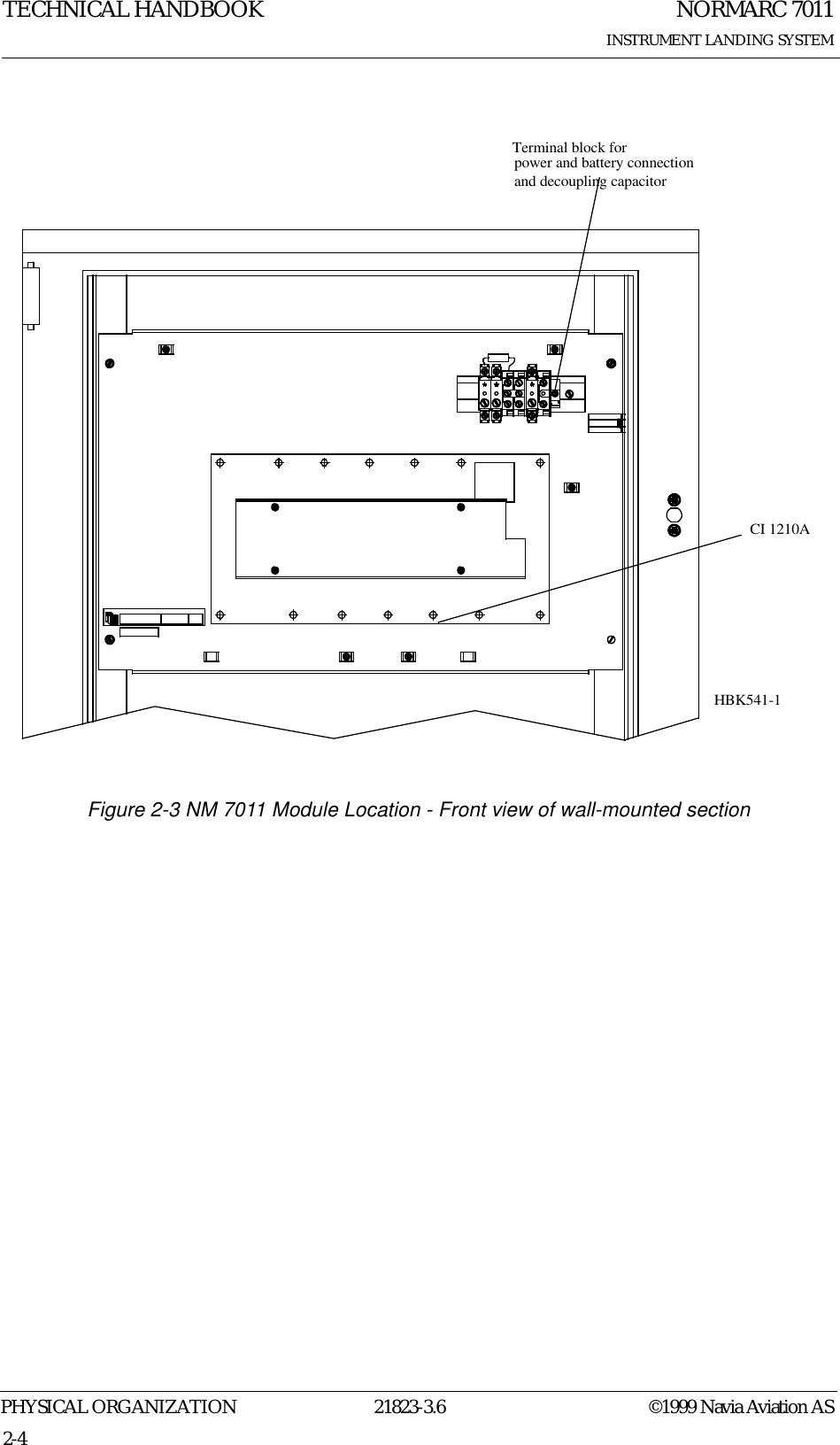 NORMARC 7011INSTRUMENT LANDING SYSTEMTECHNICAL HANDBOOKPHYSICAL ORGANIZATION 21823-3.6 ©1999 Navia Aviation AS2-4Figure 2-3 NM 7011 Module Location - Front view of wall-mounted sectionCI 1210ATerminal block forpower and battery connectionand decoupling capacitorHBK541-1