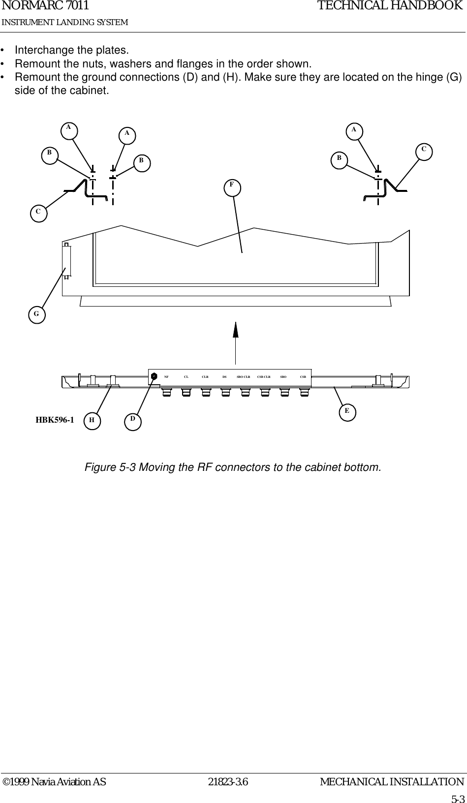 MECHANICAL INSTALLATIONNORMARC 701121823-3.65-3©1999 Navia Aviation ASINSTRUMENT LANDING SYSTEMTECHNICAL HANDBOOK• Interchange the plates.• Remount the nuts, washers and flanges in the order shown.• Remount the ground connections (D) and (H). Make sure they are located on the hinge (G) side of the cabinet.Figure 5-3 Moving the RF connectors to the cabinet bottom.CLDNFCABABCSB CLRCLR DS SBO CLRESBO CSBAFBCGHHBK596-1