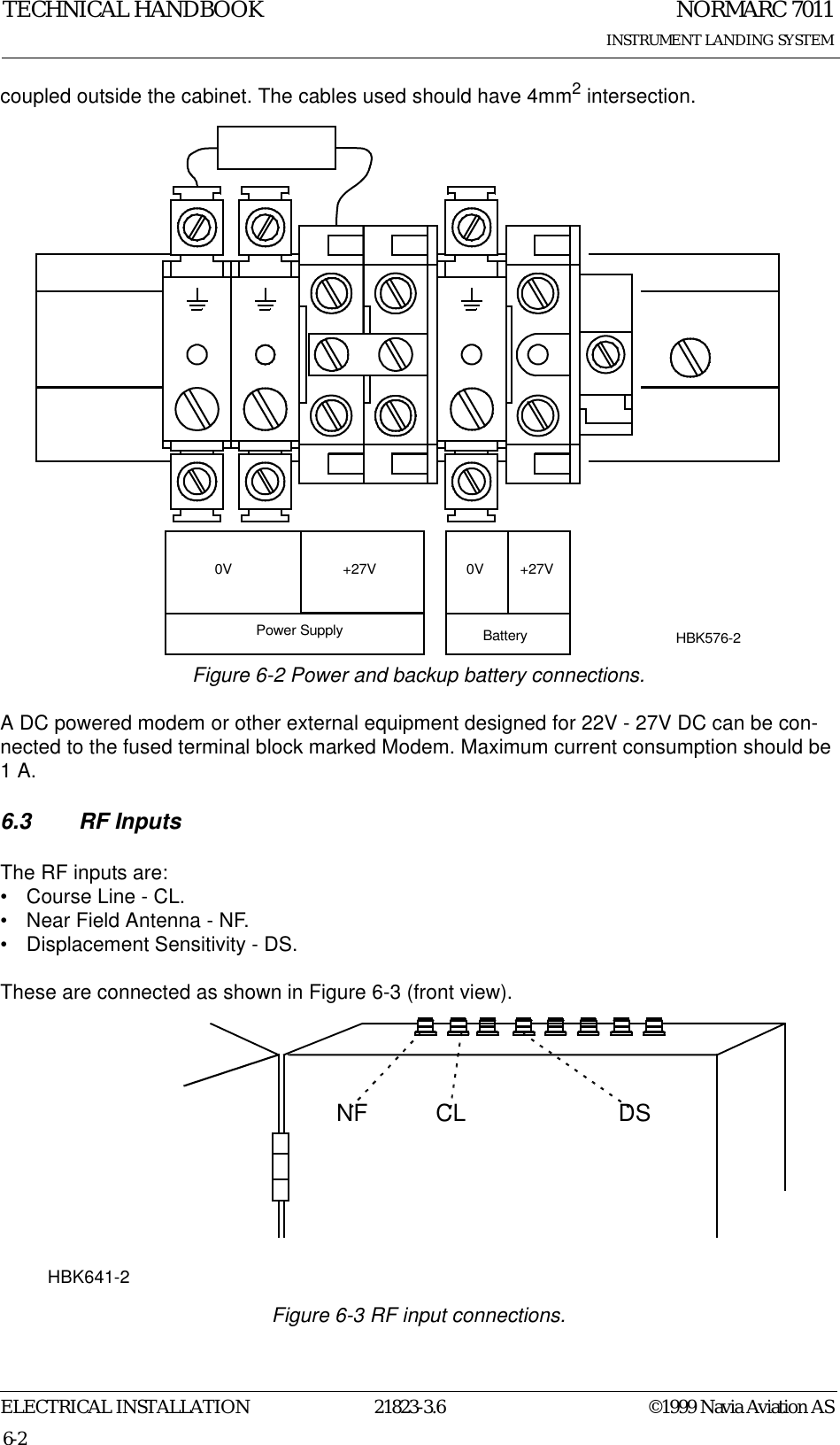 NORMARC 7011INSTRUMENT LANDING SYSTEMTECHNICAL HANDBOOKELECTRICAL INSTALLATION 21823-3.6 ©1999 Navia Aviation AS6-2coupled outside the cabinet. The cables used should have 4mm2 intersection.Figure 6-2 Power and backup battery connections.A DC powered modem or other external equipment designed for 22V - 27V DC can be con-nected to the fused terminal block marked Modem. Maximum current consumption should be 1 A.6.3 RF InputsThe RF inputs are:• Course Line - CL.• Near Field Antenna - NF.• Displacement Sensitivity - DS.These are connected as shown in Figure 6-3 (front view).  Figure 6-3 RF input connections.Battery0V +27VPower Supply0V +27VHBK576-2NF CL DSHBK641-2