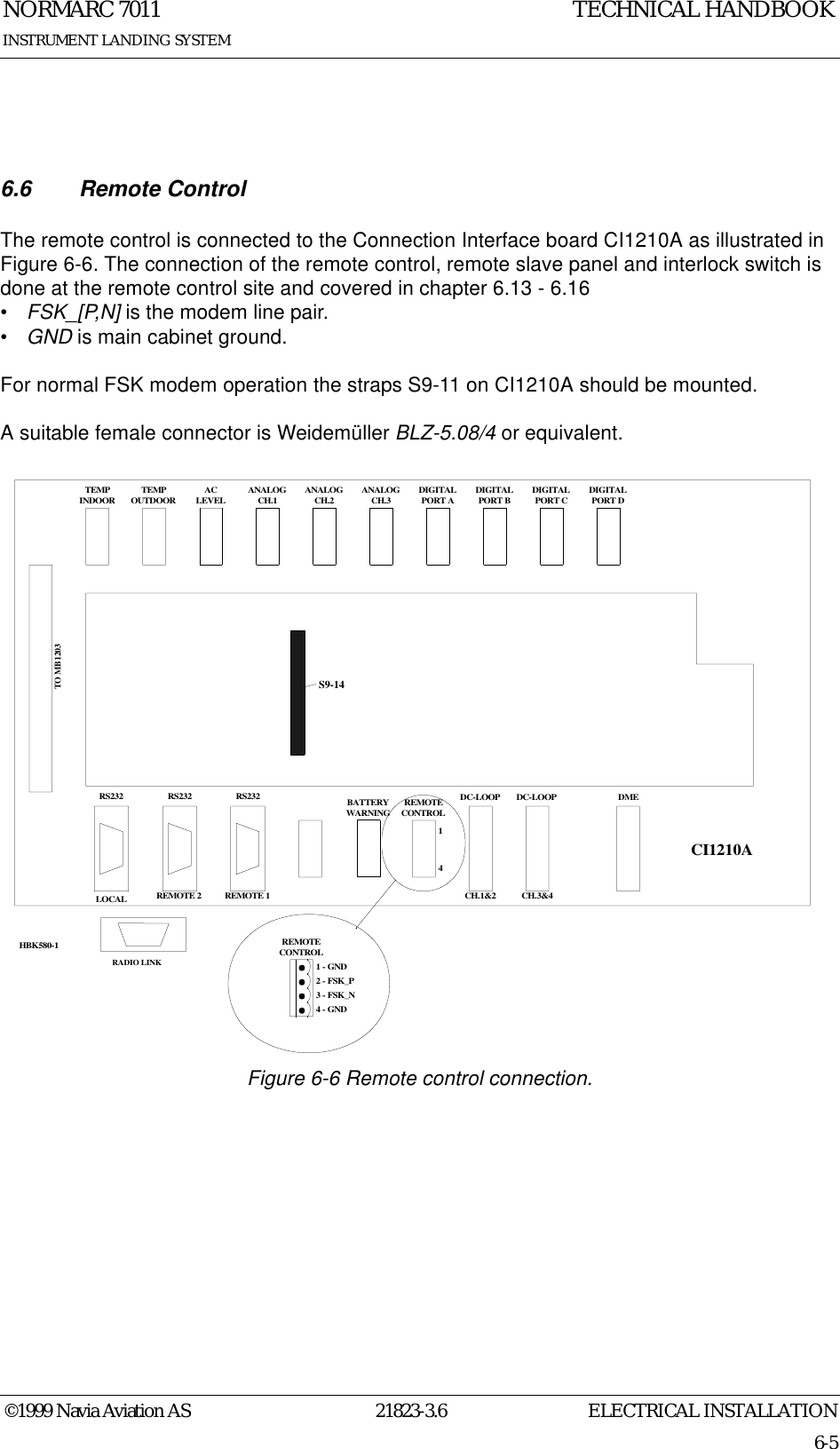 ELECTRICAL INSTALLATIONNORMARC 701121823-3.66-5©1999 Navia Aviation ASINSTRUMENT LANDING SYSTEMTECHNICAL HANDBOOK6.6 Remote ControlThe remote control is connected to the Connection Interface board CI1210A as illustrated in Figure 6-6. The connection of the remote control, remote slave panel and interlock switch is done at the remote control site and covered in chapter 6.13 - 6.16•FSK_[P,N] is the modem line pair.•GND is main cabinet ground.For normal FSK modem operation the straps S9-11 on CI1210A should be mounted.A suitable female connector is Weidemüller BLZ-5.08/4 or equivalent.Figure 6-6 Remote control connection.TEMPINDOOR TEMPOUTDOOR ACLEVEL ANALOGCH.1 ANALOGCH.2 ANALOGCH.3 DIGITALPORT A DIGITALPORT B DIGITALPORT C DIGITALPORT DTO MB1203RS232 RS232 RS232 REMOTECONTROLDC-LOOP DC-LOOP DMELOCAL REMOTE 2 REMOTE 1 CH.1&amp;2 CH.3&amp;4REMOTECONTROL1 - GND2 - FSK_P3 - FSK_N4 - GNDCI1210A14S9-14BATTERYWARNINGHBK580-1RADIO LINK