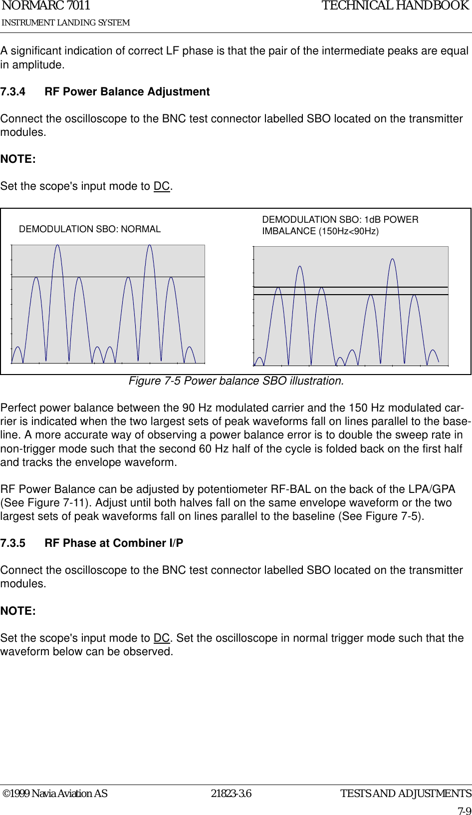 TESTS AND ADJUSTMENTSNORMARC 701121823-3.67-9©1999 Navia Aviation ASINSTRUMENT LANDING SYSTEMTECHNICAL HANDBOOKA significant indication of correct LF phase is that the pair of the intermediate peaks are equal in amplitude.7.3.4 RF Power Balance AdjustmentConnect the oscilloscope to the BNC test connector labelled SBO located on the transmitter modules.NOTE:Set the scope&apos;s input mode to DC.Figure 7-5 Power balance SBO illustration.Perfect power balance between the 90 Hz modulated carrier and the 150 Hz modulated car-rier is indicated when the two largest sets of peak waveforms fall on lines parallel to the base-line. A more accurate way of observing a power balance error is to double the sweep rate in non-trigger mode such that the second 60 Hz half of the cycle is folded back on the first half and tracks the envelope waveform.RF Power Balance can be adjusted by potentiometer RF-BAL on the back of the LPA/GPA (See Figure 7-11). Adjust until both halves fall on the same envelope waveform or the two largest sets of peak waveforms fall on lines parallel to the baseline (See Figure 7-5).7.3.5 RF Phase at Combiner I/PConnect the oscilloscope to the BNC test connector labelled SBO located on the transmitter modules.NOTE:Set the scope&apos;s input mode to DC. Set the oscilloscope in normal trigger mode such that the waveform below can be observed.DEMODULATION SBO: 1dB POWER IMBALANCE (150Hz&lt;90Hz)DEMODULATION SBO: NORMAL