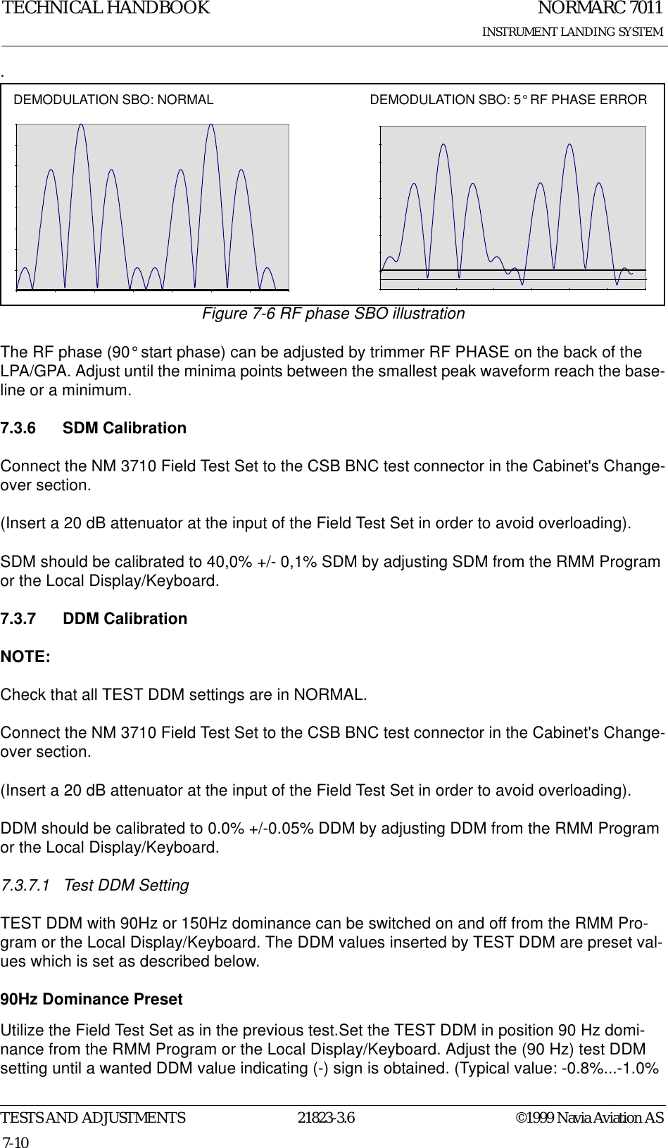 NORMARC 7011INSTRUMENT LANDING SYSTEMTECHNICAL HANDBOOKTESTS AND ADJUSTMENTS 21823-3.6 ©1999 Navia Aviation AS7-10.Figure 7-6 RF phase SBO illustrationThe RF phase (90° start phase) can be adjusted by trimmer RF PHASE on the back of the LPA/GPA. Adjust until the minima points between the smallest peak waveform reach the base-line or a minimum.7.3.6 SDM CalibrationConnect the NM 3710 Field Test Set to the CSB BNC test connector in the Cabinet&apos;s Change-over section.(Insert a 20 dB attenuator at the input of the Field Test Set in order to avoid overloading).SDM should be calibrated to 40,0% +/- 0,1% SDM by adjusting SDM from the RMM Program or the Local Display/Keyboard.7.3.7 DDM CalibrationNOTE:Check that all TEST DDM settings are in NORMAL. Connect the NM 3710 Field Test Set to the CSB BNC test connector in the Cabinet&apos;s Change-over section.(Insert a 20 dB attenuator at the input of the Field Test Set in order to avoid overloading).DDM should be calibrated to 0.0% +/-0.05% DDM by adjusting DDM from the RMM Program or the Local Display/Keyboard.7.3.7.1 Test DDM SettingTEST DDM with 90Hz or 150Hz dominance can be switched on and off from the RMM Pro-gram or the Local Display/Keyboard. The DDM values inserted by TEST DDM are preset val-ues which is set as described below.90Hz Dominance PresetUtilize the Field Test Set as in the previous test.Set the TEST DDM in position 90 Hz domi-nance from the RMM Program or the Local Display/Keyboard. Adjust the (90 Hz) test DDM setting until a wanted DDM value indicating (-) sign is obtained. (Typical value: -0.8%...-1.0% DEMODULATION SBO: 5° RF PHASE ERRORDEMODULATION SBO: NORMAL