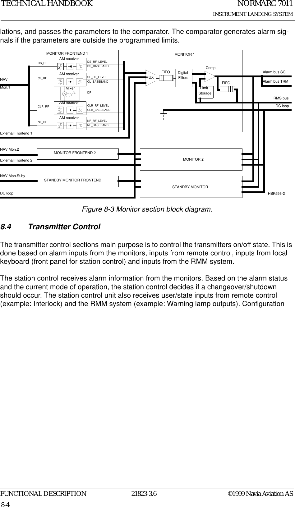 NORMARC 7011INSTRUMENT LANDING SYSTEMTECHNICAL HANDBOOKFUNCTIONAL DESCRIPTION 21823-3.6 ©1999 Navia Aviation AS8-4lations, and passes the parameters to the comparator. The comparator generates alarm sig-nals if the parameters are outside the programmed limits.Figure 8-3 Monitor section block diagram.8.4 Transmitter ControlThe transmitter control sections main purpose is to control the transmitters on/off state. This is done based on alarm inputs from the monitors, inputs from remote control, inputs from local keyboard (front panel for station control) and inputs from the RMM system.The station control receives alarm information from the monitors. Based on the alarm status and the current mode of operation, the station control decides if a changeover/shutdown should occur. The station control unit also receives user/state inputs from remote control (example: Interlock) and the RMM system (example: Warning lamp outputs). Configuration DS_RFExternal Frontend 1DC loopFIFOMUXDigitalFiltersComp. Alarm bus SCRMS busDC loopExternal Frontend 2NAVMon.1NAV Mon.2NAV Mon.St.byAM receiverCL_RFAM receiverCLR_RFAM receiverNF_RFAM receiverMixerFIFOLimitStorageMONITOR FRONTEND 1 MONITOR 1MONITOR FRONTEND 2STANDBY MONITOR FRONTENDMONITOR 2STANDBY MONITORDS_RF_LEVELDS_BASEBANDCL_RF_LEVELCL_BASEBANDDFCLR_RF_LEVELCLR_BASEBANDNF_RF_LEVELNF_BASEBANDHBK556-2Alarm bus TRM