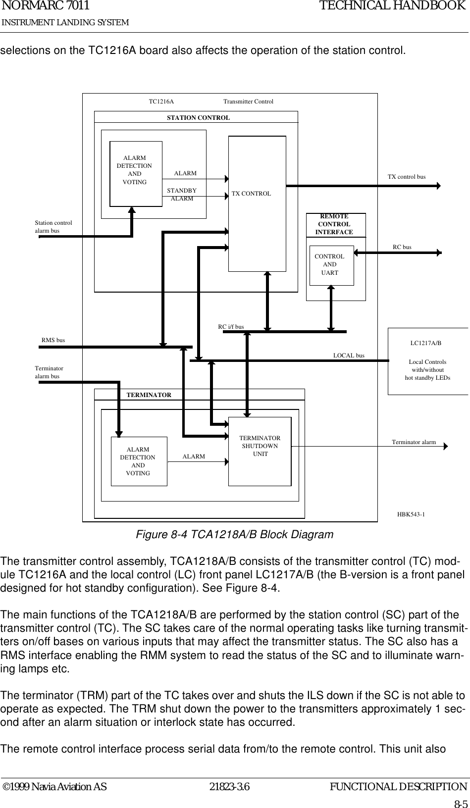 FUNCTIONAL DESCRIPTIONNORMARC 701121823-3.68-5©1999 Navia Aviation ASINSTRUMENT LANDING SYSTEMTECHNICAL HANDBOOKselections on the TC1216A board also affects the operation of the station control.Figure 8-4 TCA1218A/B Block DiagramThe transmitter control assembly, TCA1218A/B consists of the transmitter control (TC) mod-ule TC1216A and the local control (LC) front panel LC1217A/B (the B-version is a front panel designed for hot standby configuration). See Figure 8-4.The main functions of the TCA1218A/B are performed by the station control (SC) part of the transmitter control (TC). The SC takes care of the normal operating tasks like turning transmit-ters on/off bases on various inputs that may affect the transmitter status. The SC also has a RMS interface enabling the RMM system to read the status of the SC and to illuminate warn-ing lamps etc. The terminator (TRM) part of the TC takes over and shuts the ILS down if the SC is not able to operate as expected. The TRM shut down the power to the transmitters approximately 1 sec-ond after an alarm situation or interlock state has occurred.The remote control interface process serial data from/to the remote control. This unit also TX CONTROLTERMINATORSHUTDOWNUNITALARMRC busREMOTECONTROLINTERFACETERMINATORSTATION CONTROLCONTROLANDUARTALARMDETECTIONANDVOTINGALARMSTANDBYALARMALARMDETECTIONANDVOTINGTerminator alarmLOCAL busRMS busTerminatoralarm busTX control busRC i/f busTC1216ALC1217A/BStation control alarm busLocal Controlswith/withouthot standby LEDsTransmitter ControlHBK543-1