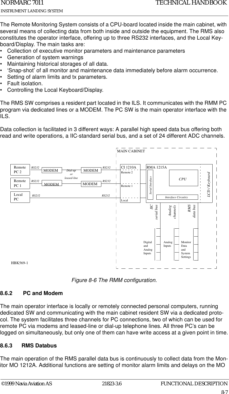 FUNCTIONAL DESCRIPTIONNORMARC 701121823-3.68-7©1999 Navia Aviation ASINSTRUMENT LANDING SYSTEMTECHNICAL HANDBOOKThe Remote Monitoring System consists of a CPU-board located inside the main cabinet, with several means of collecting data from both inside and outside the equipment. The RMS also constitutes the operator interface, offering up to three RS232 interfaces, and the Local Key-board/Display. The main tasks are:• Collection of executive monitor parameters and maintenance parameters• Generation of system warnings• Maintaining historical storages of all data.• ‘Snap-shot’ of all monitor and maintenance data immediately before alarm occurrence.• Setting of alarm limits and tx parameters.• Fault isolation.• Controlling the Local Keyboard/Display.The RMS SW comprises a resident part located in the ILS. It communicates with the RMM PC program via dedicated lines or a MODEM. The PC SW is the main operator interface with the ILS.Data collection is facilitated in 3 different ways: A parallel high speed data bus offering both read and write operations, a IIC-standard serial bus, and a set of 24 different ADC channels.Figure 8-6 The RMM configuration.8.6.2  PC and ModemThe main operator interface is locally or remotely connected personal computers, running dedicated SW and communicating with the main cabinet resident SW via a dedicated proto-col. The system facilitates three channels for PC connections, two of which can be used for remote PC via modems and leased-line or dial-up telephone lines. All three PC’s can be logged on simultaneously, but only one of them can have write access at a given point in time.8.6.3 RMS DatabusThe main operation of the RMS parallel data bus is continuously to collect data from the Mon-itor MO 1212A. Additional functions are setting of monitor alarm limits and delays on the MO RMA 1215ARemotePC 2RemotePC 1LocalPCRS232RS232RS232 RS232RS232RS232Dial-uporleased-lineIICserial busAnalogchannelsRMSdata busCI 1210ALocalRemote 1Remote 2Serial InterfaceInterface CircuitryLCD / KeyboardCPUMAIN CABINETMODEMMODEMMODEMMODEMDigitalandAnalogInputsAnalogInputsMonitorDataandSystemSettingsHBK569-1