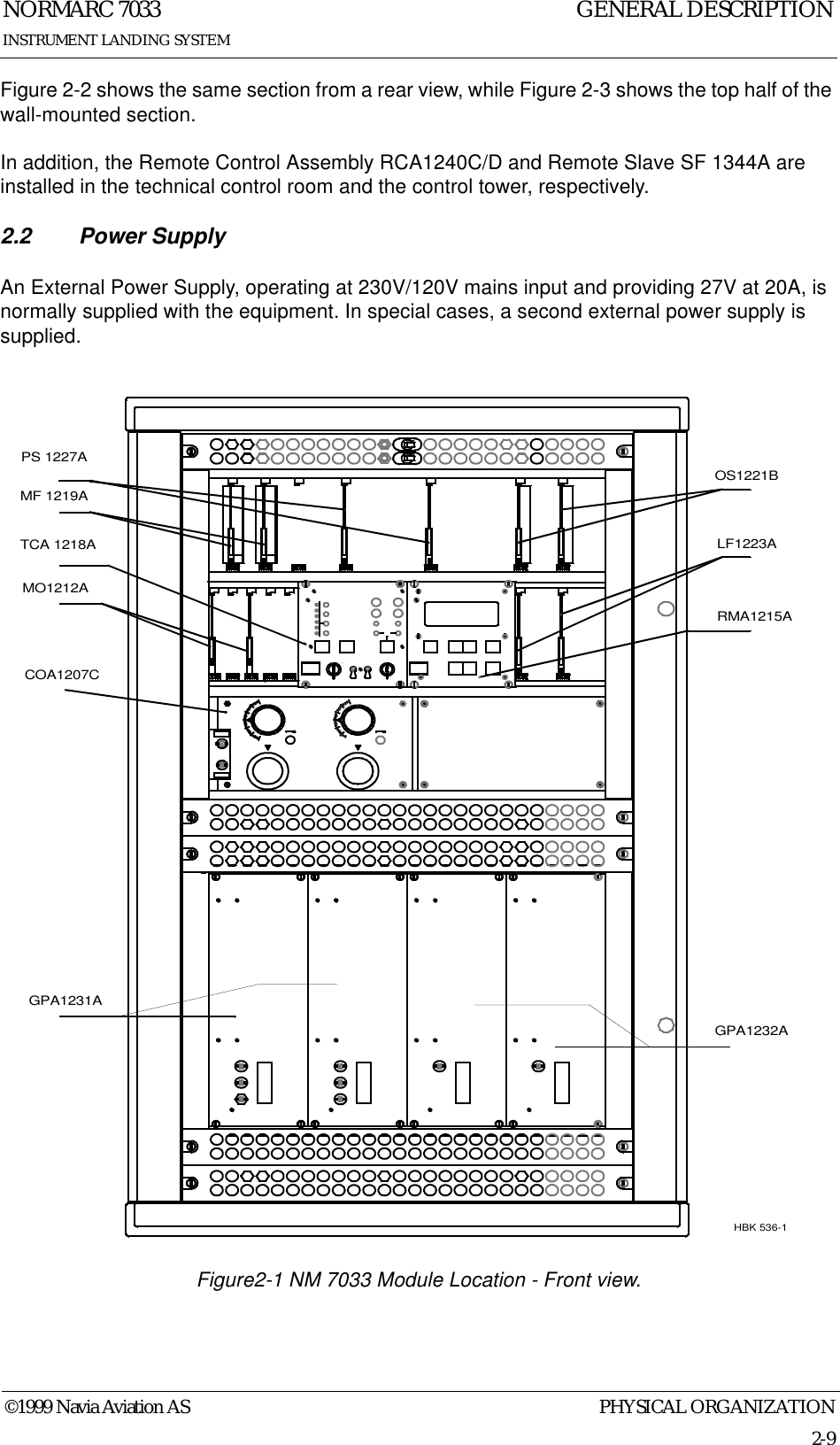 PHYSICAL ORGANIZATIONNORMARC 70332-9©1999 Navia Aviation ASINSTRUMENT LANDING SYSTEMGENERAL DESCRIPTIONFigure 2-2 shows the same section from a rear view, while Figure 2-3 shows the top half of the wall-mounted section.In addition, the Remote Control Assembly RCA1240C/D and Remote Slave SF 1344A are installed in the technical control room and the control tower, respectively.2.2 Power SupplyAn External Power Supply, operating at 230V/120V mains input and providing 27V at 20A, is normally supplied with the equipment. In special cases, a second external power supply is supplied.         Figure2-1 NM 7033 Module Location - Front view.11PS 1227ATCA 1218AHBK 536-1MF 1219AOS1221BLF1223ARMA1215AGPA1232AGPA1231ACOA1207CMO1212A