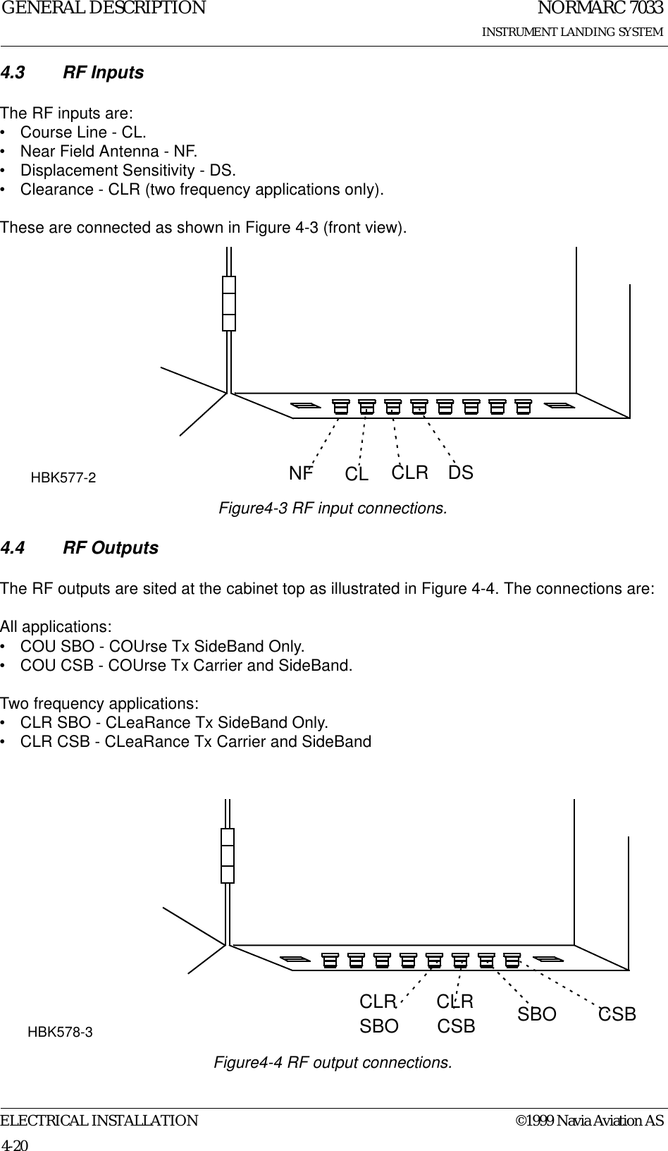 NORMARC 7033INSTRUMENT LANDING SYSTEMGENERAL DESCRIPTIONELECTRICAL INSTALLATION ©1999 Navia Aviation AS4-204.3 RF InputsThe RF inputs are:• Course Line - CL.• Near Field Antenna - NF.• Displacement Sensitivity - DS.• Clearance - CLR (two frequency applications only).These are connected as shown in Figure 4-3 (front view). Figure4-3 RF input connections.4.4 RF OutputsThe RF outputs are sited at the cabinet top as illustrated in Figure 4-4. The connections are:All applications:• COU SBO - COUrse Tx SideBand Only.• COU CSB - COUrse Tx Carrier and SideBand.Two frequency applications:• CLR SBO - CLeaRance Tx SideBand Only.• CLR CSB - CLeaRance Tx Carrier and SideBand  Figure4-4 RF output connections.NF CL CLR DSHBK577-2CSBSBOCLRCSBCLRSBOHBK578-3