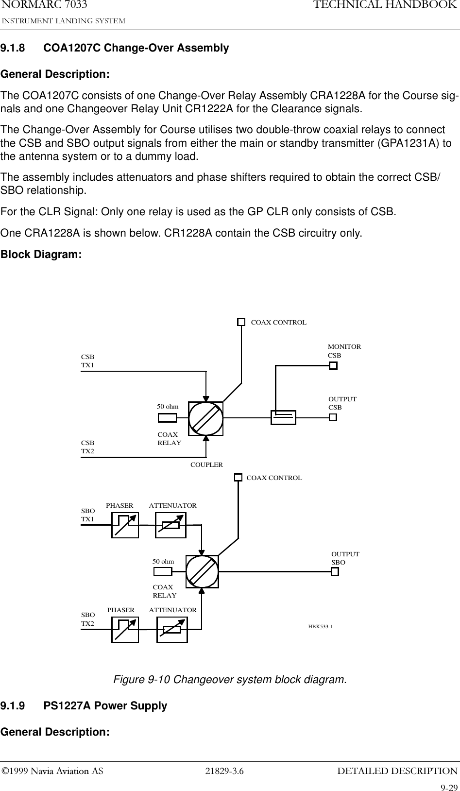 &apos;(7$,/(&apos;&apos;(6&amp;5,37,211250$5&amp;7(&amp;+1,&amp;$/+$1&apos;%22.1DYLD$YLDWLRQ$69.1.8 COA1207C Change-Over AssemblyGeneral Description:The COA1207C consists of one Change-Over Relay Assembly CRA1228A for the Course sig-nals and one Changeover Relay Unit CR1222A for the Clearance signals.The Change-Over Assembly for Course utilises two double-throw coaxial relays to connect the CSB and SBO output signals from either the main or standby transmitter (GPA1231A) to the antenna system or to a dummy load.  The assembly includes attenuators and phase shifters required to obtain the correct CSB/SBO relationship.For the CLR Signal: Only one relay is used as the GP CLR only consists of CSB.One CRA1228A is shown below. CR1228A contain the CSB circuitry only.Block Diagram: Figure 9-10 Changeover system block diagram.9.1.9 PS1227A Power SupplyGeneral Description:PHASER ATTENUATORCOAXRELAYCOAXRELAYOUTPUTSBOOUTPUTCSB MONITORCSBCOUPLERCOAX CONTROL50 ohm50 ohmPHASER ATTENUATORCOAX CONTROLCSB TX1CSBTX2SBOTX1SBOTX2HBK533-1