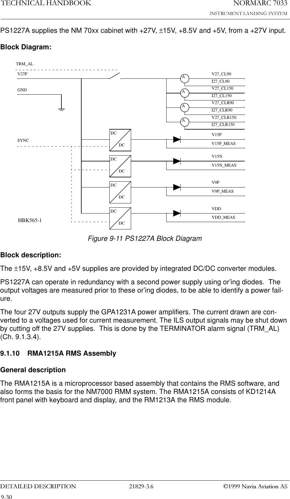 1250$5&amp;7(&amp;+1,&amp;$/+$1&apos;%22.&apos;(7$,/(&apos;&apos;(6&amp;5,37,21  1DYLD$YLDWLRQ$6PS1227A supplies the NM 70xx cabinet with +27V, ±15V, +8.5V and +5V, from a +27V input.Block Diagram:Figure 9-11 PS1227A Block DiagramBlock description:The ±15V, +8.5V and +5V supplies are provided by integrated DC/DC converter modules.  PS1227A can operate in redundancy with a second power supply using or’ing diodes.  The output voltages are measured prior to these or’ing diodes, to be able to identify a power fail-ure.The four 27V outputs supply the GPA1231A power amplifiers. The current drawn are con-verted to a voltages used for current measurement. The ILS output signals may be shut down by cutting off the 27V supplies.  This is done by the TERMINATOR alarm signal (TRM_AL) (Ch. 9.1.3.4).9.1.10 RMA1215A RMS AssemblyGeneral descriptionThe RMA1215A is a microprocessor based assembly that contains the RMS software, and also forms the basis for the NM7000 RMM system. The RMA1215A consists of KD1214A  front panel with keyboard and display, and the RM1213A the RMS module.DCDCTRM_ALV27PGNDAAAAV27_CL90V27_CL150V27_CLR90V27_CLR150I27_CL90I27_CL150I27_CLR90I27_CLR150V15PV15P_MEASV15NV15N_MEASV9PV9P_MEASVDDVDD_MEASSYNCDCDCDCDCDCDCHBK565-1