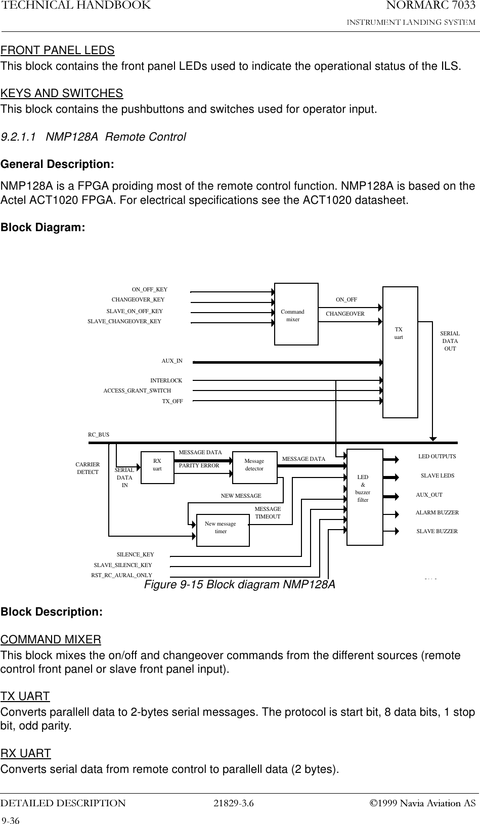 1250$5&amp;7(&amp;+1,&amp;$/+$1&apos;%22.&apos;(7$,/(&apos;&apos;(6&amp;5,37,21  1DYLD$YLDWLRQ$6FRONT PANEL LEDSThis block contains the front panel LEDs used to indicate the operational status of the ILS.KEYS AND SWITCHESThis block contains the pushbuttons and switches used for operator input.9.2.1.1 NMP128A  Remote ControlGeneral Description:NMP128A is a FPGA proiding most of the remote control function. NMP128A is based on the Actel ACT1020 FPGA. For electrical specifications see the ACT1020 datasheet.Block Diagram:Figure 9-15 Block diagram NMP128ABlock Description:COMMAND MIXERThis block mixes the on/off and changeover commands from the different sources (remote control front panel or slave front panel input).TX UARTConverts parallell data to 2-bytes serial messages. The protocol is start bit, 8 data bits, 1 stop bit, odd parity.RX UARTConverts serial data from remote control to parallell data (2 bytes).RXuartSERIALDATAINNew messagetimerMessagedetectorLED&amp;buzzerfilterCHANGEOVER_KEYTXuart SERIALDATAOUTAUX_INRC_BUSPARITY ERRORMESSAGE DATA LED OUTPUTSNEW MESSAGEMESSAGETIMEOUTMESSAGE DATACARRIERDETECT SLAVE LEDSON_OFF_KEYSLAVE_ON_OFF_KEYSLAVE_CHANGEOVER_KEYCommandmixerON_OFFCHANGEOVERINTERLOCKACCESS_GRANT_SWITCHTX_OFFAUX_OUTALARM BUZZERSLAVE BUZZERSILENCE_KEYSLAVE_SILENCE_KEYRST_RC_AURAL_ONLY564 2