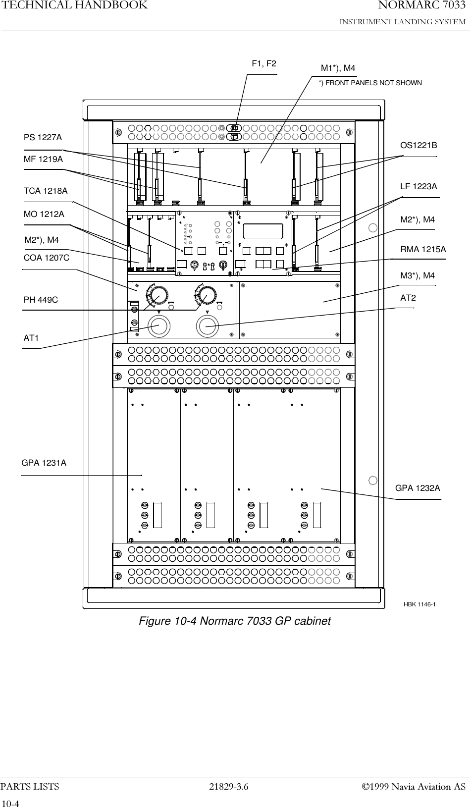1250$5&amp;7(&amp;+1,&amp;$/+$1&apos;%22.3$576/,676  1DYLD$YLDWLRQ$6  Figure 10-4 Normarc 7033 GP cabinet11LF 1223AOS1221BCOA 1207CMO 1212AMF 1219APS 1227AGPA 1231ARMA 1215ATCA 1218AGPA 1232AHBK 1146-1F1, F2 M1*), M4M2*), M4M3*), M4M2*), M4*) FRONT PANELS NOT SHOWNPH 449CAT1AT2