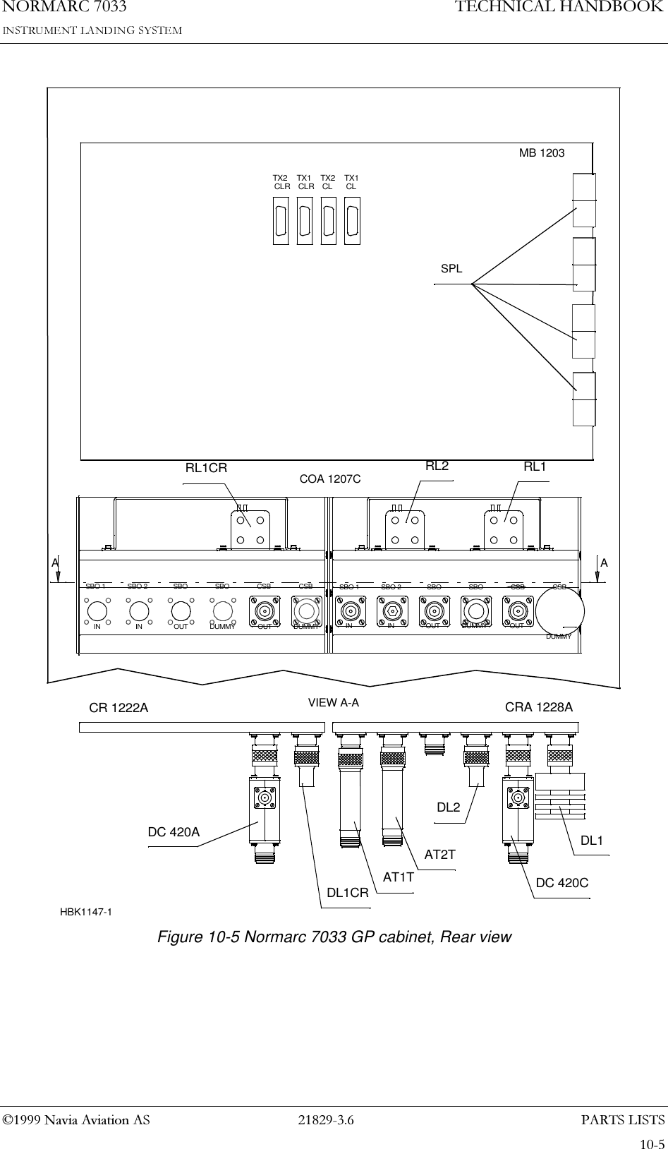 3$576/,6761250$5&amp;7(&amp;+1,&amp;$/+$1&apos;%22.1DYLD$YLDWLRQ$6 Figure 10-5 Normarc 7033 GP cabinet, Rear viewSBO 1IN IN OUTSBO 2 SBODUMMY OUTSBO CSBDUMMY INCSB SBO 1IN OUTSBO 2 SBODUMMY OUTSBO CSBDUMMYCSBMB 1203COA 1207CTX1CLTX2CLTX1CLRTX2CLRAAVIEW A-AHBK1147-1DC 420ADC 420CDL1CRAT1TAT2TDL2DL1CR 1222A CRA 1228ARL1CR RL2 RL1SPL