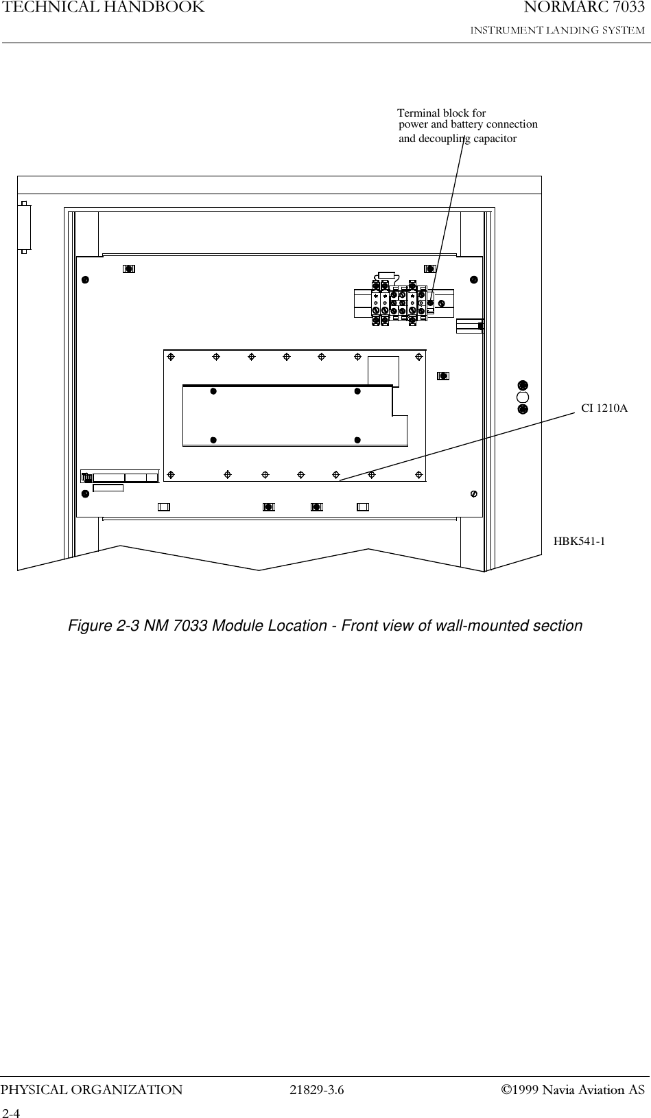 1250$5&amp;7(&amp;+1,&amp;$/+$1&apos;%22.3+&lt;6,&amp;$/25*$1,=$7,21  1DYLD$YLDWLRQ$6Figure 2-3 NM 7033 Module Location - Front view of wall-mounted sectionCI 1210ATerminal block forpower and battery connectionand decoupling capacitorHBK541-1