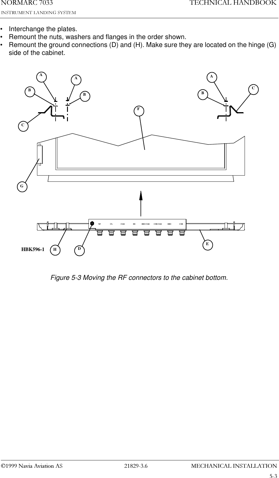 0(&amp;+$1,&amp;$/,167$//$7,211250$5&amp;1DYLD$YLDWLRQ$67(&amp;+1,&amp;$/+$1&apos;%22.• Interchange the plates.• Remount the nuts, washers and flanges in the order shown.• Remount the ground connections (D) and (H). Make sure they are located on the hinge (G) side of the cabinet.Figure 5-3 Moving the RF connectors to the cabinet bottom.CLDNFCABABCSB CLRCLR DS SBO CLRESBO CSBAFBCGHHBK596-1