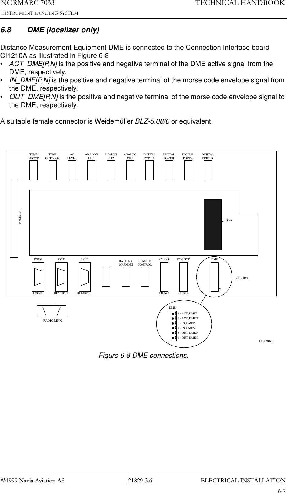 (/(&amp;75,&amp;$/,167$//$7,211250$5&amp;1DYLD$YLDWLRQ$67(&amp;+1,&amp;$/+$1&apos;%22.6.8 DME (localizer only)Distance Measurement Equipment DME is connected to the Connection Interface board CI1210A as illustrated in Figure 6-8•ACT_DME[P,N] is the positive and negative terminal of the DME active signal from the DME, respectively.•IN_DME[P,N] is the positive and negative terminal of the morse code envelope signal from the DME, respectively.•OUT_DME[P,N] is the positive and negative terminal of the morse code envelope signal to the DME, respectively.A suitable female connector is Weidemüller BLZ-5.08/6 or equivalent.Figure 6-8 DME connections.TEMPINDOORTEMPOUTDOORACLEVELANALOGCH.1ANALOGCH.2ANALOGCH.3DIGITALPORT ADIGITALPORT BDIGITALPORT CDIGITALPORT DTO MB1203RS232 RS232 RS232 REMOTECONTROLDC-LOOP DC-LOOP DMELOCAL REMOTE 2 REMOTE 1 CH.1&amp;2 CH.3&amp;41 - ACT_DMEP2 - ACT_DMEN3 - IN_DMEP4 - IN_DMENCI1210A16S1-8DME5 - OUT_DMEP6 - OUT_DMENBATTERYWARNINGHBK582-1RADIO LINK