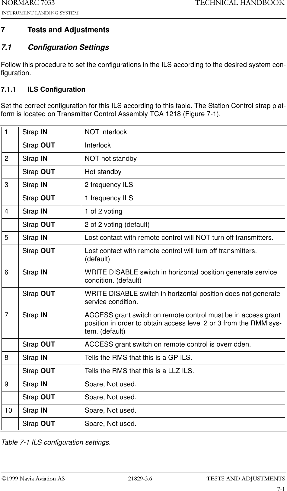 7(676$1&apos;$&apos;-8670(1761250$5&amp;1DYLD$YLDWLRQ$67(&amp;+1,&amp;$/+$1&apos;%22.7 Tests and Adjustments7.1 Configuration SettingsFollow this procedure to set the configurations in the ILS according to the desired system con-figuration.7.1.1 ILS ConfigurationSet the correct configuration for this ILS according to this table. The Station Control strap plat-form is located on Transmitter Control Assembly TCA 1218 (Figure 7-1).Table 7-1 ILS configuration settings.1 Strap IN NOT interlockStrap OUT Interlock2 Strap IN NOT hot standbyStrap OUT Hot standby3 Strap IN 2 frequency ILSStrap OUT 1 frequency ILS4 Strap IN 1 of 2 votingStrap OUT 2 of 2 voting (default)5 Strap IN Lost contact with remote control will NOT turn off transmitters.Strap OUT Lost contact with remote control will turn off transmitters. (default)6 Strap IN WRITE DISABLE switch in horizontal position generate service condition. (default)Strap OUT WRITE DISABLE switch in horizontal position does not generate service condition.7 Strap IN ACCESS grant switch on remote control must be in access grant position in order to obtain access level 2 or 3 from the RMM sys-tem. (default)Strap OUT ACCESS grant switch on remote control is overridden.8 Strap IN Tells the RMS that this is a GP ILS.Strap OUT Tells the RMS that this is a LLZ ILS.9 Strap IN Spare, Not used.Strap OUT Spare, Not used.10 Strap IN Spare, Not used.Strap OUT Spare, Not used.