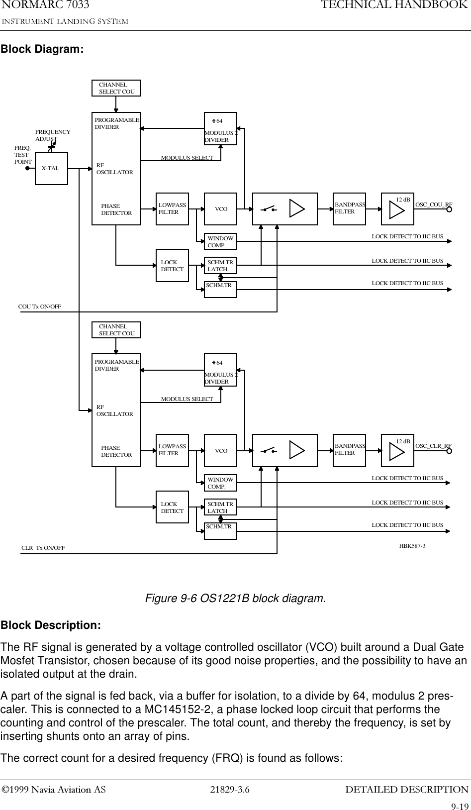 &apos;(7$,/(&apos;&apos;(6&amp;5,37,211250$5&amp;7(&amp;+1,&amp;$/+$1&apos;%22.1DYLD$YLDWLRQ$6Block Diagram:Figure 9-6 OS1221B block diagram.Block Description:The RF signal is generated by a voltage controlled oscillator (VCO) built around a Dual Gate Mosfet Transistor, chosen because of its good noise properties, and the possibility to have an isolated output at the drain.A part of the signal is fed back, via a buffer for isolation, to a divide by 64, modulus 2 pres-caler. This is connected to a MC145152-2, a phase locked loop circuit that performs the counting and control of the prescaler. The total count, and thereby the frequency, is set by inserting shunts onto an array of pins.The correct count for a desired frequency (FRQ) is found as follows:CHANNELSELECT COUPROGRAMABLEDIVIDERRFOSCILLATORPHASEDETECTORLOWPASSFILTER VCOLOCKDETECTWINDOWCOMP.BANDPASSFILTER12 dB OSC_COU_RF64MODULUS 2DIVIDERCOU Tx ON/OFFX-TALFREQ.TESTPOINTFREQUENCYADJUSTMODULUS SELECTLOCK DETECT TO IIC BUSSCHM.TRLATCHSCHM.TRLOCK DETECT TO IIC BUSLOCK DETECT TO IIC BUSCHANNELSELECT COUPROGRAMABLEDIVIDERRFOSCILLATORPHASEDETECTORLOWPASSFILTER VCOLOCKDETECTWINDOWCOMP.BANDPASSFILTER12 dB OSC_CLR_RF64MODULUS 2DIVIDERMODULUS SELECTLOCK DETECT TO IIC BUSSCHM.TRLATCHSCHM.TRLOCK DETECT TO IIC BUSLOCK DETECT TO IIC BUSCLR  Tx ON/OFF HBK587-3