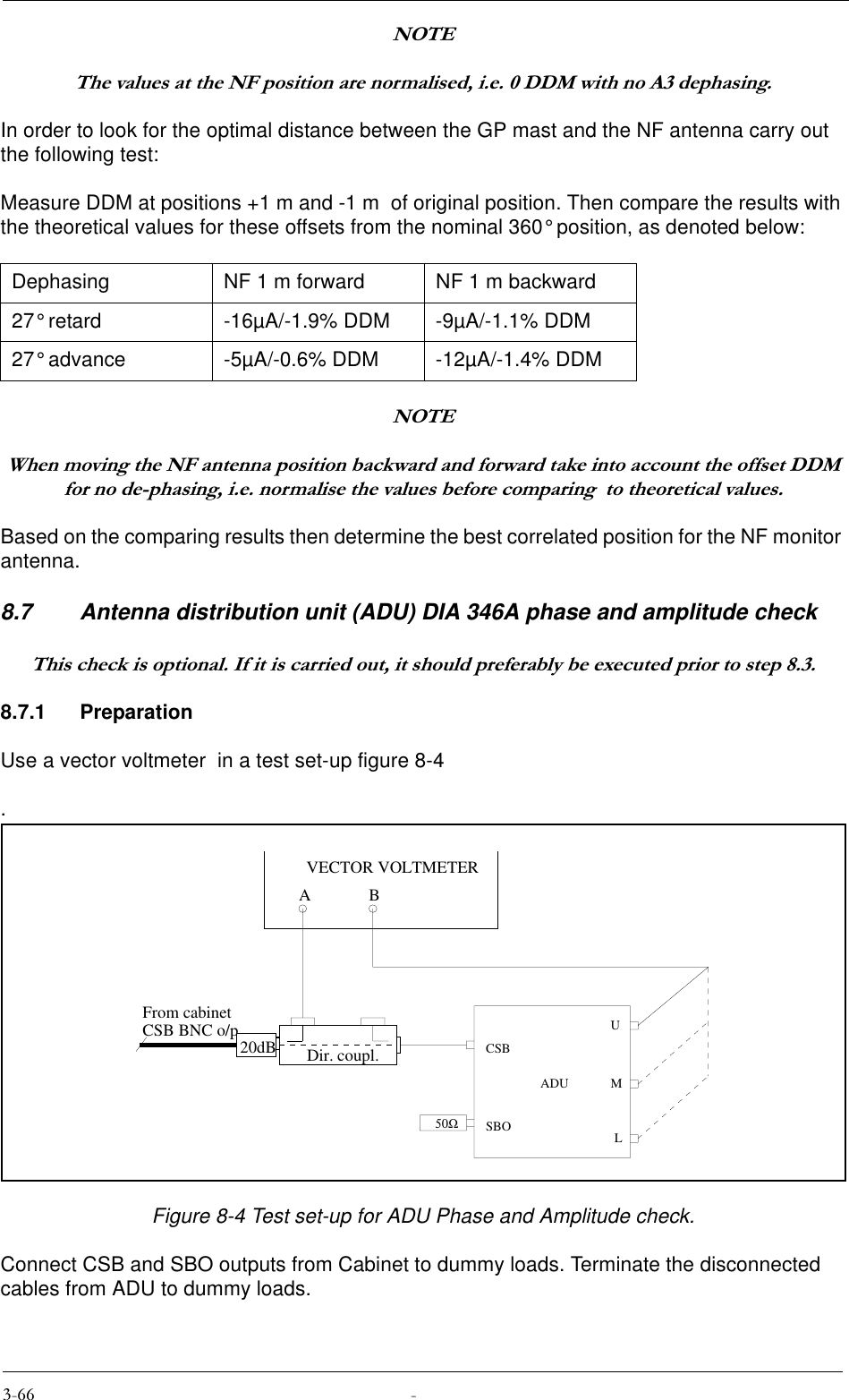 127(7KHYDOXHVDWWKH1)SRVLWLRQDUHQRUPDOLVHGLH&apos;&apos;0ZLWKQR$GHSKDVLQJIn order to look for the optimal distance between the GP mast and the NF antenna carry out the following test:Measure DDM at positions +1 m and -1 m  of original position. Then compare the results with the theoretical values for these offsets from the nominal 360° position, as denoted below:127(:KHQPRYLQJWKH1)DQWHQQDSRVLWLRQEDFNZDUGDQGIRUZDUGWDNHLQWRDFFRXQWWKHRIIVHW&apos;&apos;0IRUQRGHSKDVLQJLHQRUPDOLVHWKHYDOXHVEHIRUHFRPSDULQJWRWKHRUHWLFDOYDOXHVBased on the comparing results then determine the best correlated position for the NF monitor antenna.8.7 Antenna distribution unit (ADU) DIA 346A phase and amplitude check7KLVFKHFNLVRSWLRQDO,ILWLVFDUULHGRXWLWVKRXOGSUHIHUDEO\EHH[HFXWHGSULRUWRVWHS8.7.1 PreparationUse a vector voltmeter  in a test set-up figure 8-4.Figure 8-4 Test set-up for ADU Phase and Amplitude check.Connect CSB and SBO outputs from Cabinet to dummy loads. Terminate the disconnected cables from ADU to dummy loads.Dephasing NF 1 m forward NF 1 m backward27° retard -16µA/-1.9% DDM -9µA/-1.1% DDM27° advance -5µA/-0.6% DDM -12µA/-1.4% DDM20dBABVECTOR VOLTMETERFrom cabinetCSB BNC o/pDir. coupl.50ΩADUCSBSBOUML