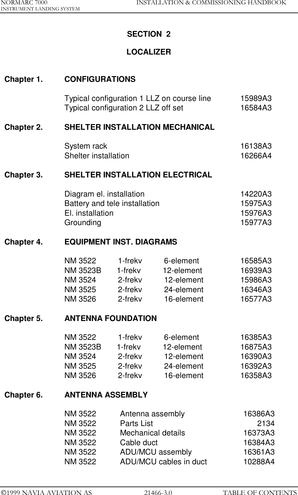 NORMARC 7000 INSTALLATION &amp; COMMISSIONING HANDBOOKINSTRUMENT LANDING SYSTEM1999 NAVIA AVIATION AS 21466-3.0 TABLE OF CONTENTSSECTION  2LOCALIZERChapter 1. CONFIGURATIONSTypical configuration 1 LLZ on course line 15989A3Typical configuration 2 LLZ off set 16584A3Chapter 2. SHELTER INSTALLATION MECHANICALSystem rack 16138A3Shelter installation 16266A4Chapter 3. SHELTER INSTALLATION ELECTRICALDiagram el. installation 14220A3Battery and tele installation 15975A3El. installation 15976A3Grounding 15977A3Chapter 4. EQUIPMENT INST. DIAGRAMSNM 3522          1-frekv          6-element 16585A3NM 3523B       1-frekv          12-element 16939A3NM 3524          2-frekv          12-element 15986A3NM 3525          2-frekv          24-element 16346A3NM 3526          2-frekv          16-element 16577A3Chapter 5. ANTENNA FOUNDATIONNM 3522          1-frekv          6-element 16385A3NM 3523B       1-frekv          12-element 16875A3NM 3524          2-frekv          12-element 16390A3NM 3525          2-frekv          24-element 16392A3NM 3526          2-frekv          16-element 16358A3Chapter 6. ANTENNA ASSEMBLYNM 3522 Antenna assembly 16386A3NM 3522 Parts List 2134NM 3522 Mechanical details 16373A3NM 3522 Cable duct 16384A3NM 3522 ADU/MCU assembly 16361A3NM 3522 ADU/MCU cables in duct 10288A4