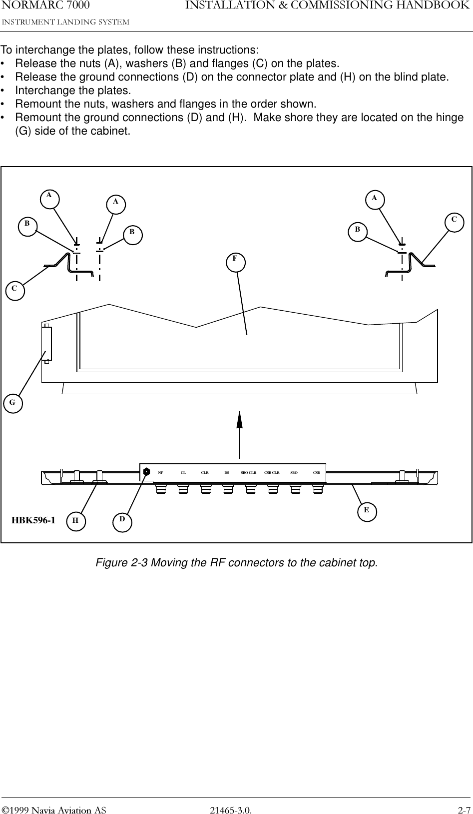 1250$5&amp; 1DYLD$YLDWLRQ$6,167$//$7,21&amp;200,66,21,1*+$1&apos;%22.To interchange the plates, follow these instructions:• Release the nuts (A), washers (B) and flanges (C) on the plates.• Release the ground connections (D) on the connector plate and (H) on the blind plate.• Interchange the plates.• Remount the nuts, washers and flanges in the order shown.• Remount the ground connections (D) and (H).  Make shore they are located on the hinge (G) side of the cabinet.Figure 2-3 Moving the RF connectors to the cabinet top.CLDNFCABABCSB CLRCLR DS SBO CLRESBO CSBAFBCGHHBK596-1