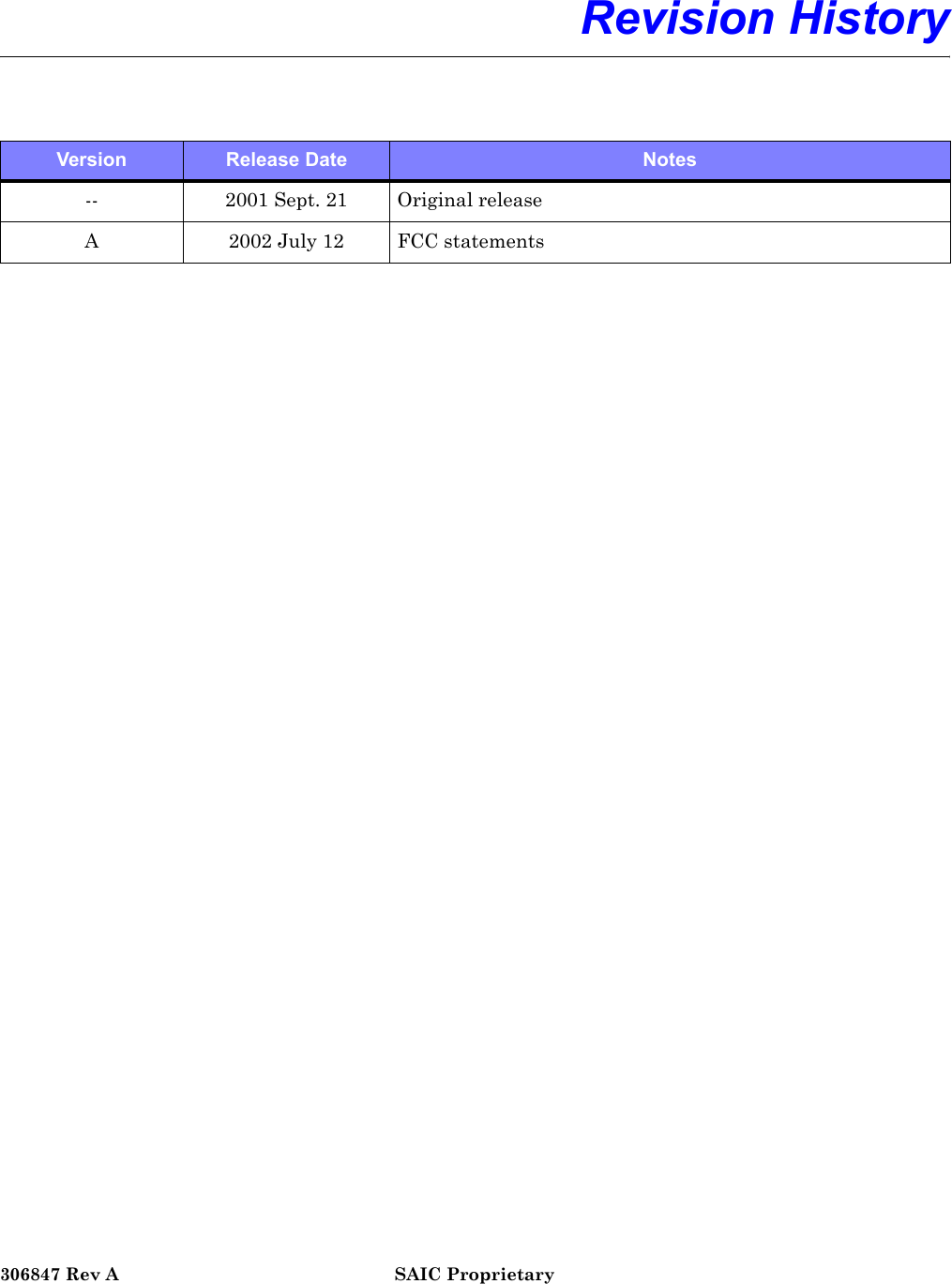 306847 Rev A SAIC Proprietary   Revision HistoryVersion Release Date Notes-- 2001 Sept. 21 Original releaseA 2002 July 12 FCC statements